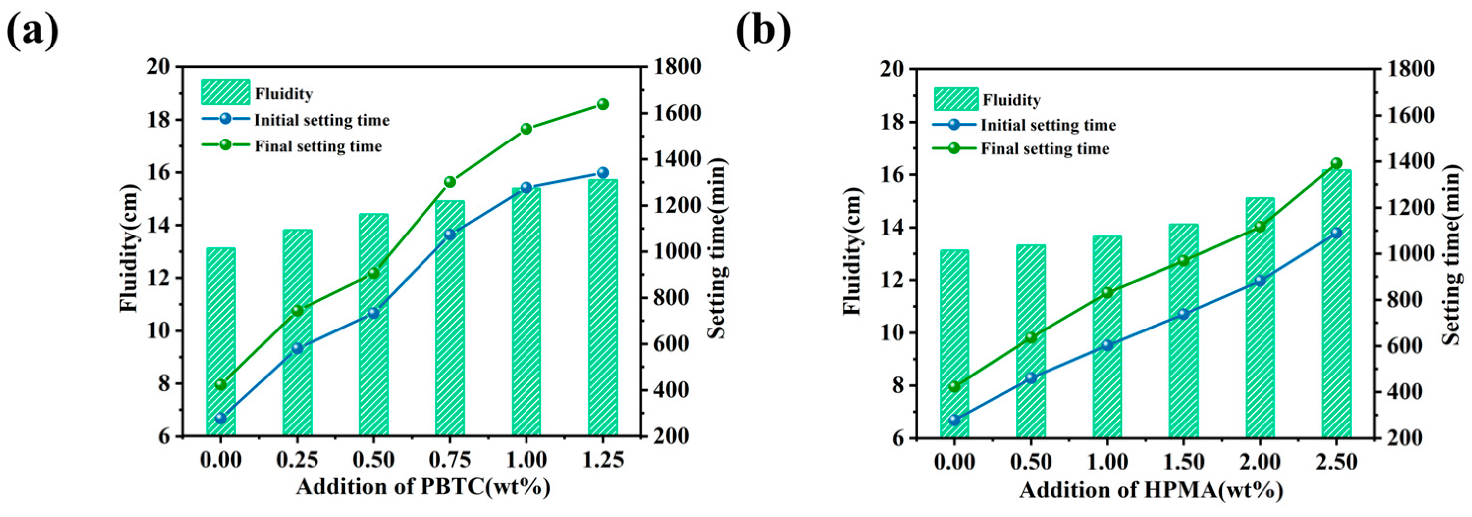 Materials 18 01432 g007