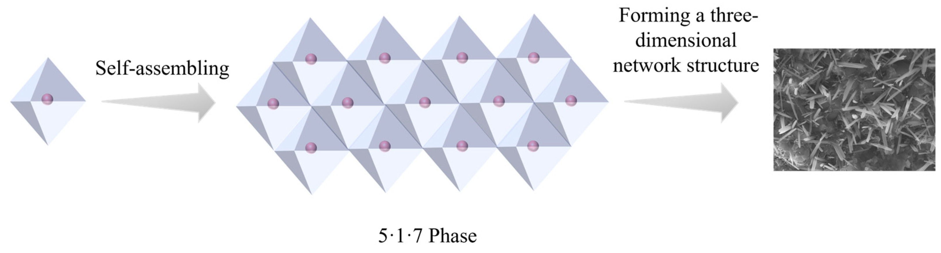 Materials 18 01432 g014