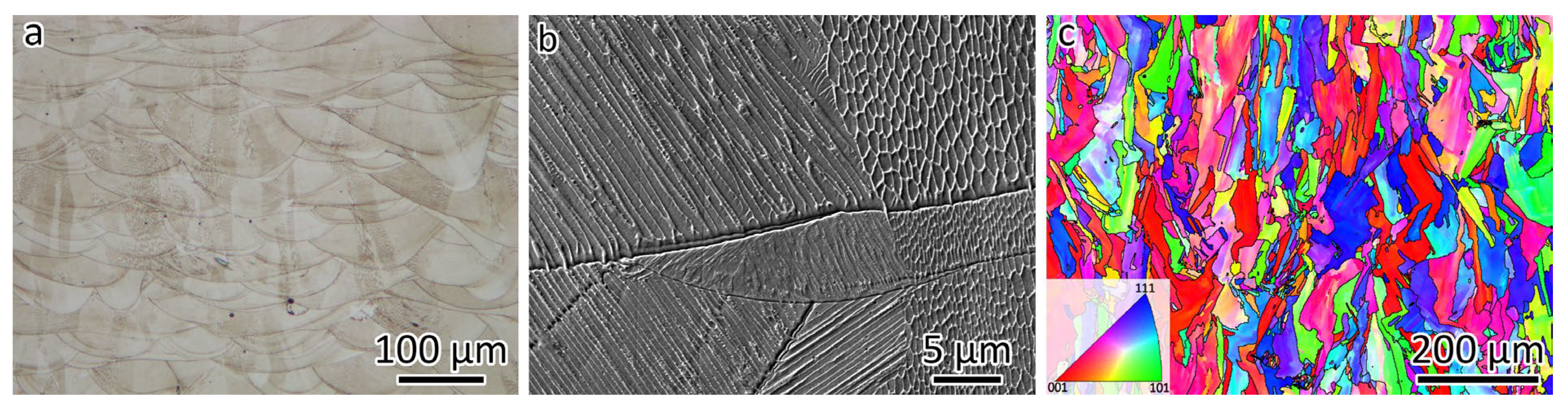 Materials 18 01434 g002 Materials 18 01434 g002