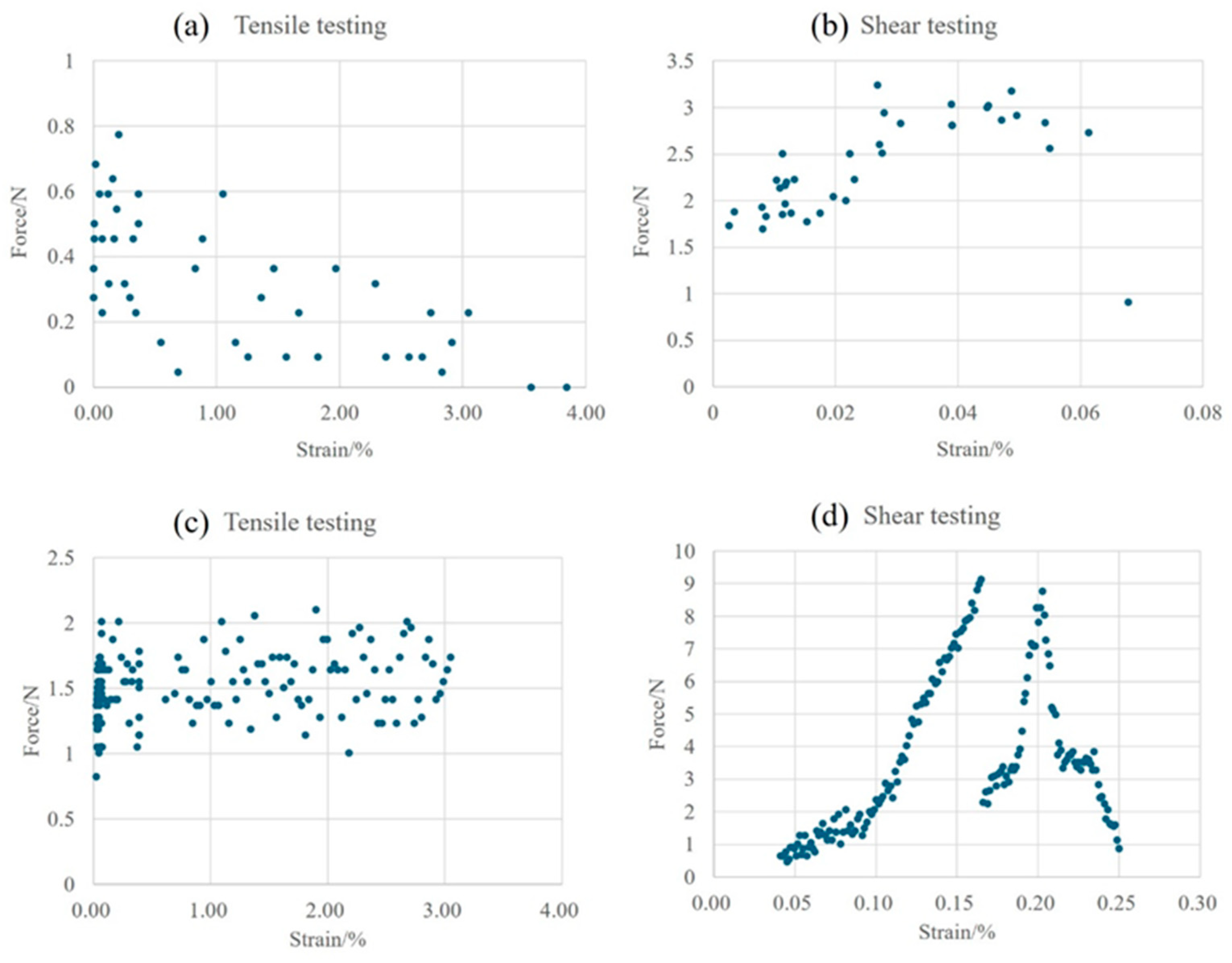 Materials 18 01435 g005