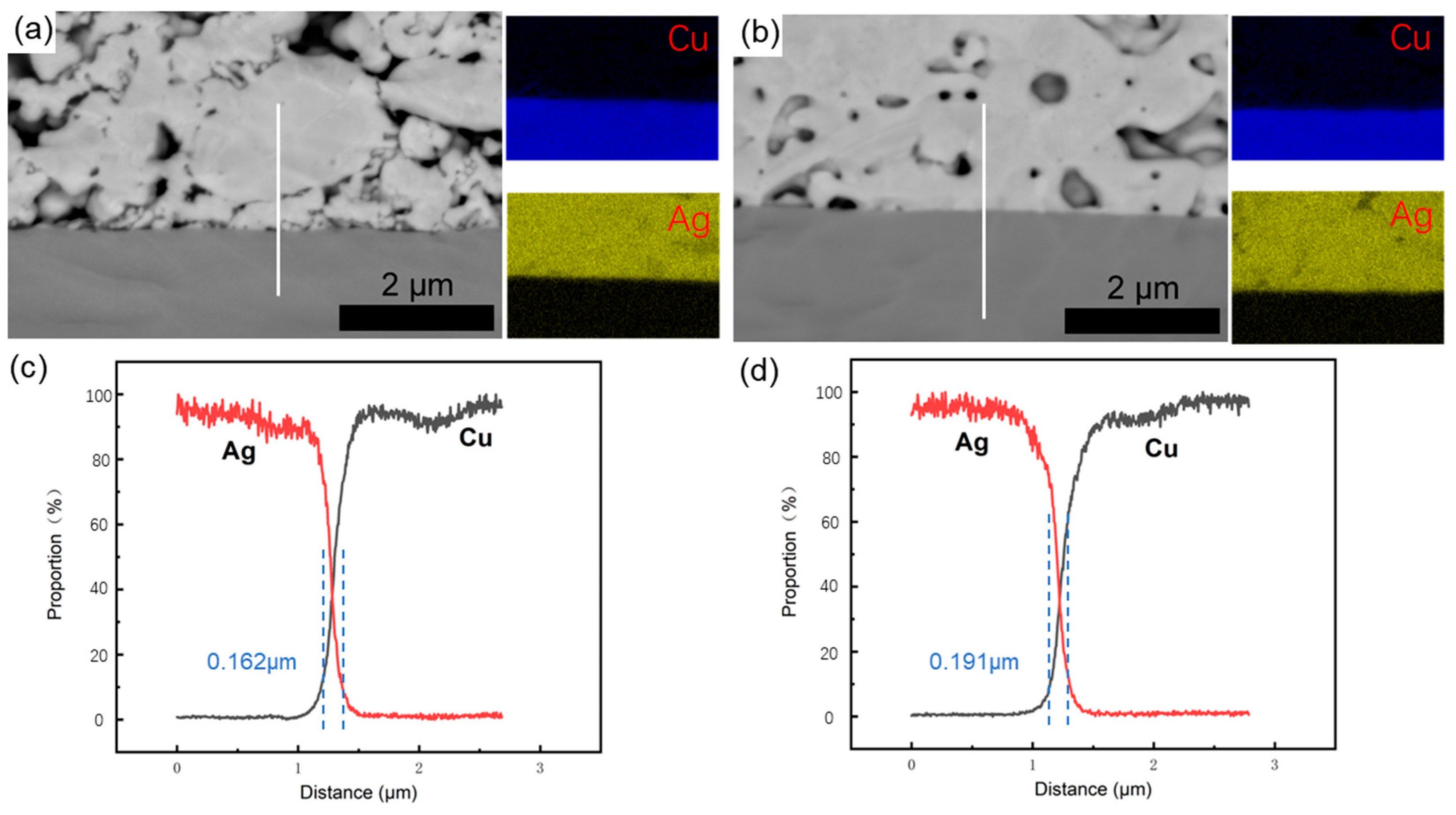 Materials 18 01435 g011