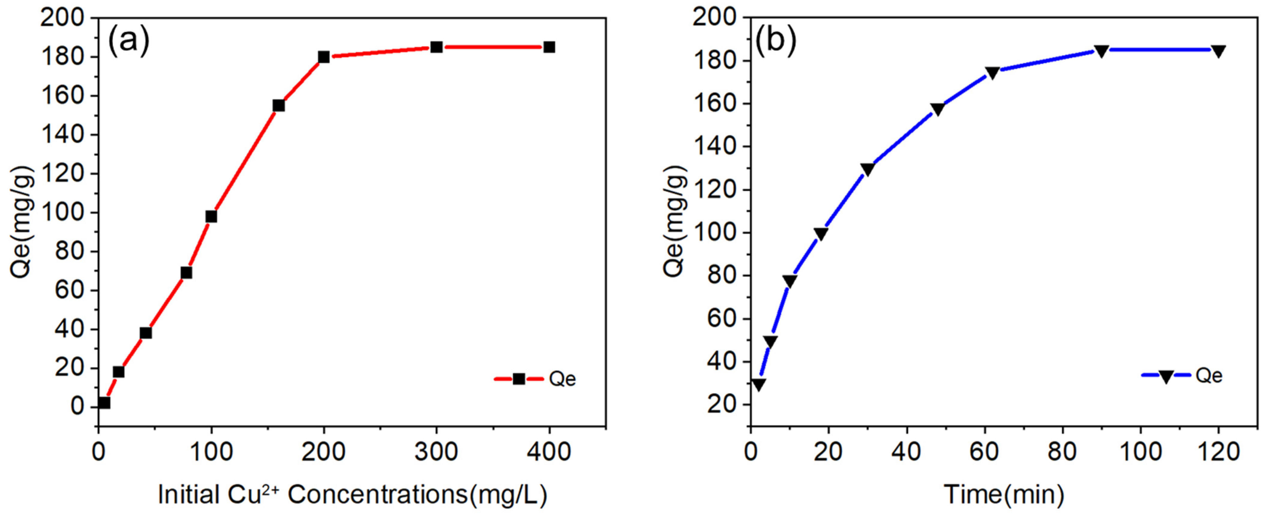 Materials 18 01443 g007a