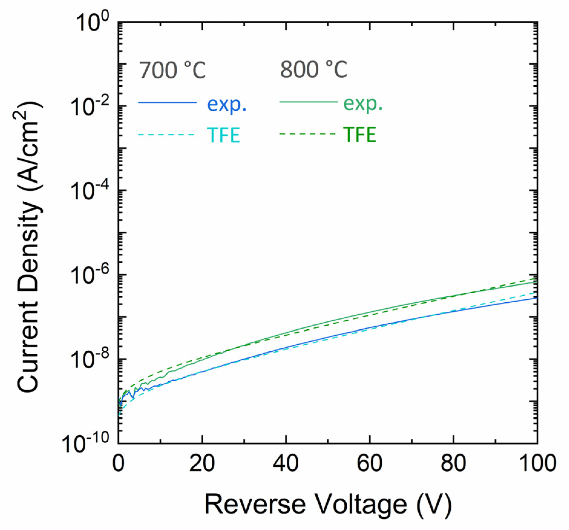 Materials 18 01447 g004