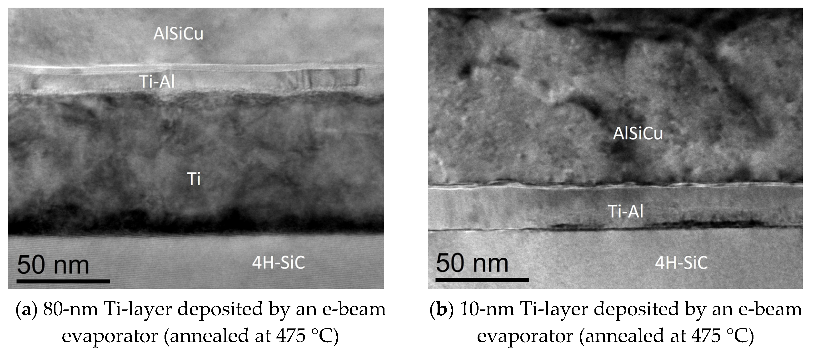 Materials 18 01447 g008