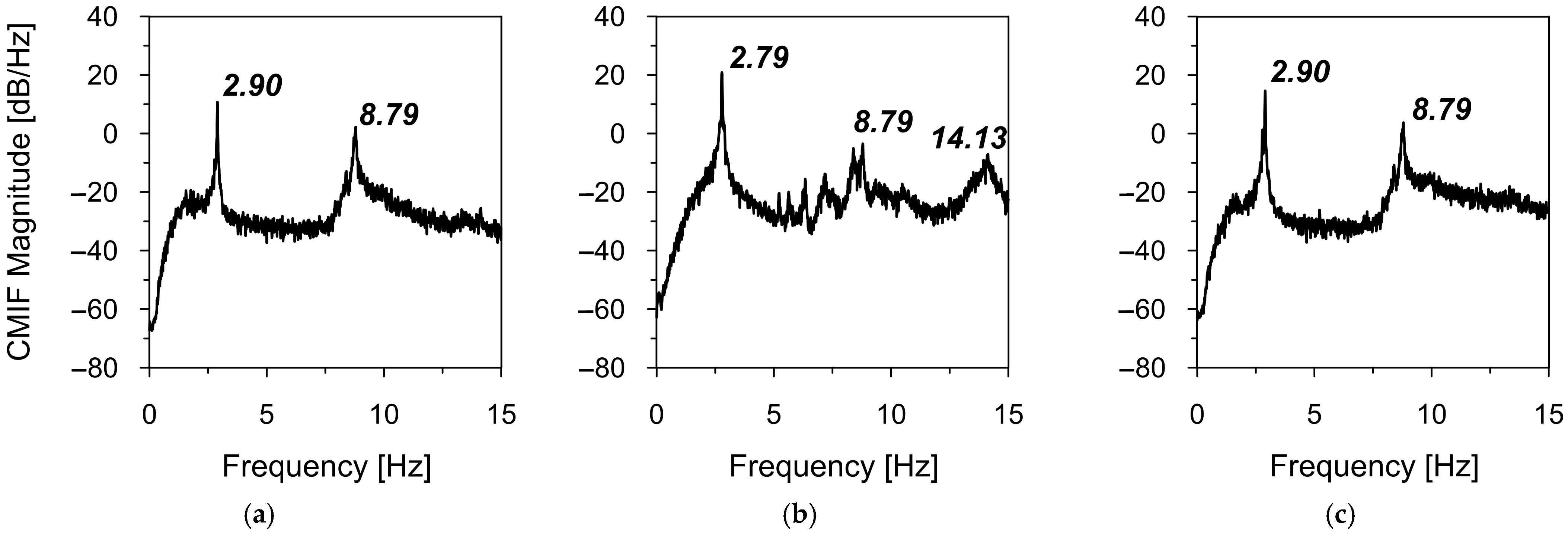 Materials 18 01451 g013