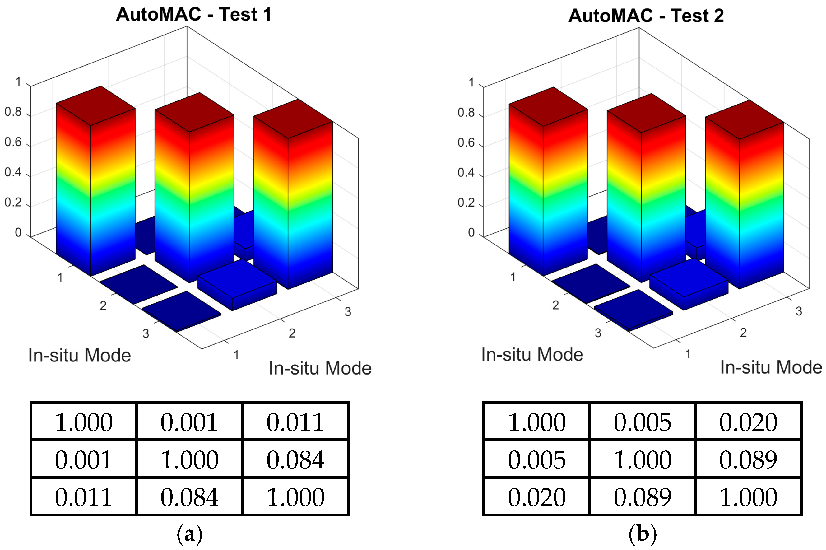Materials 18 01451 g015