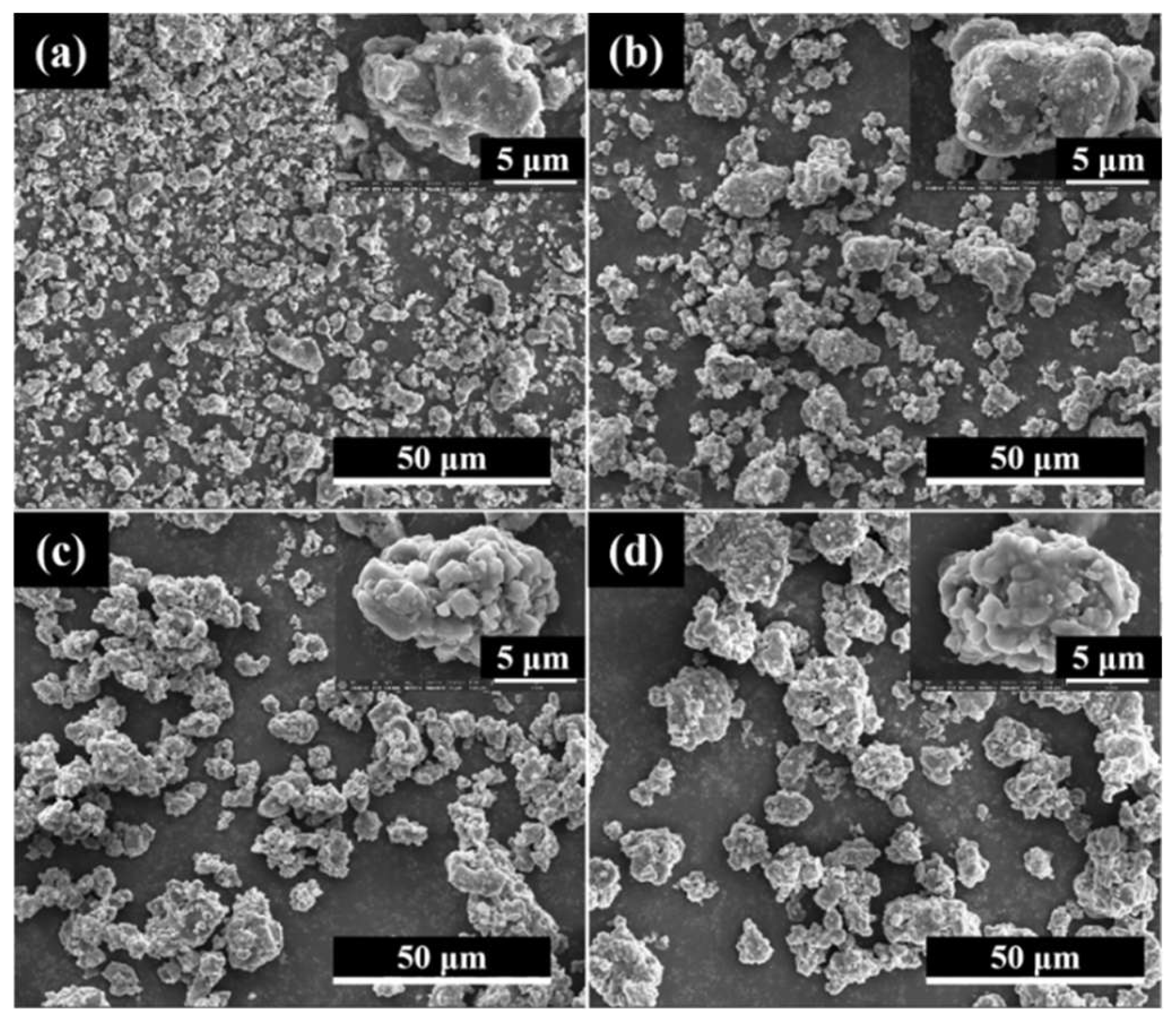 Materials 18 01452 g001