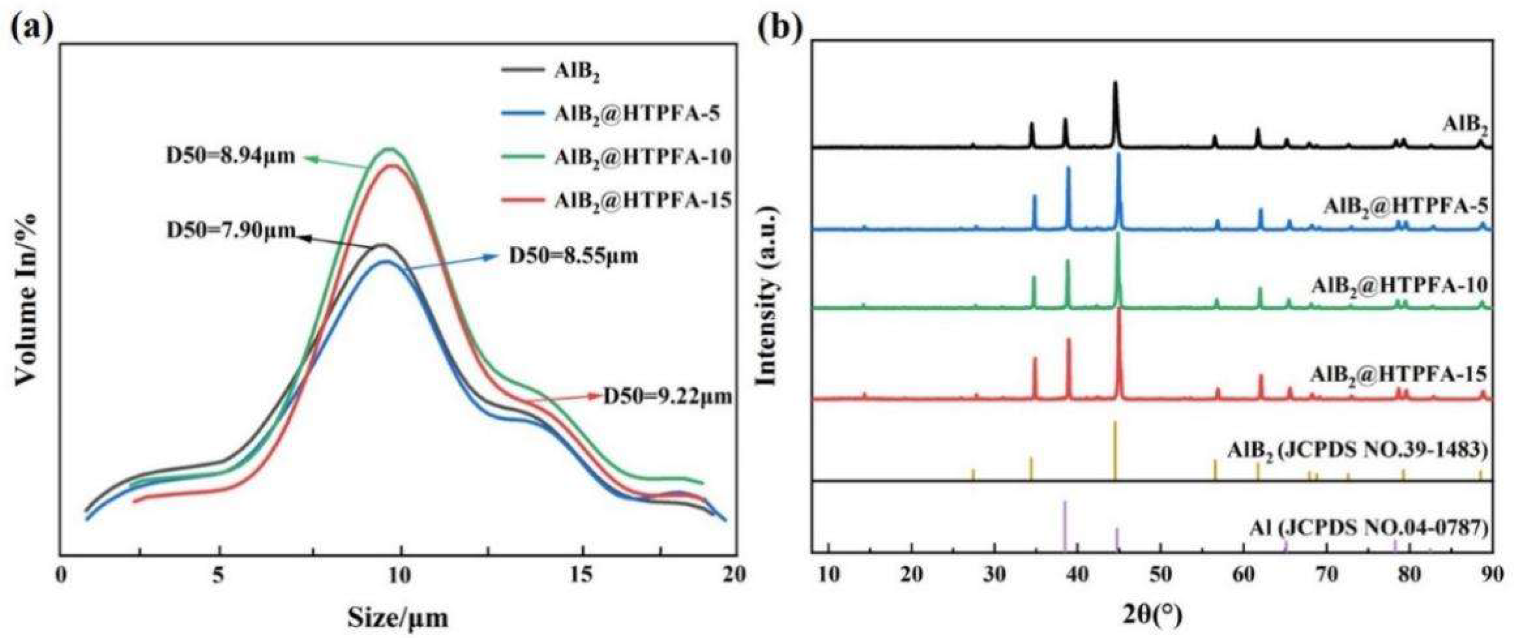 Materials 18 01452 g003