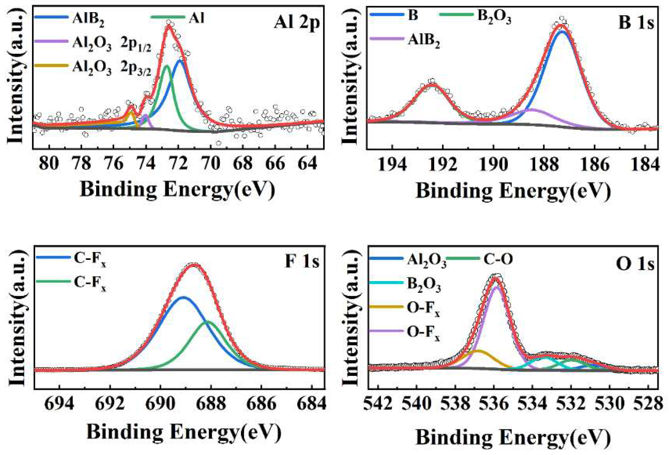 Materials 18 01452 g005