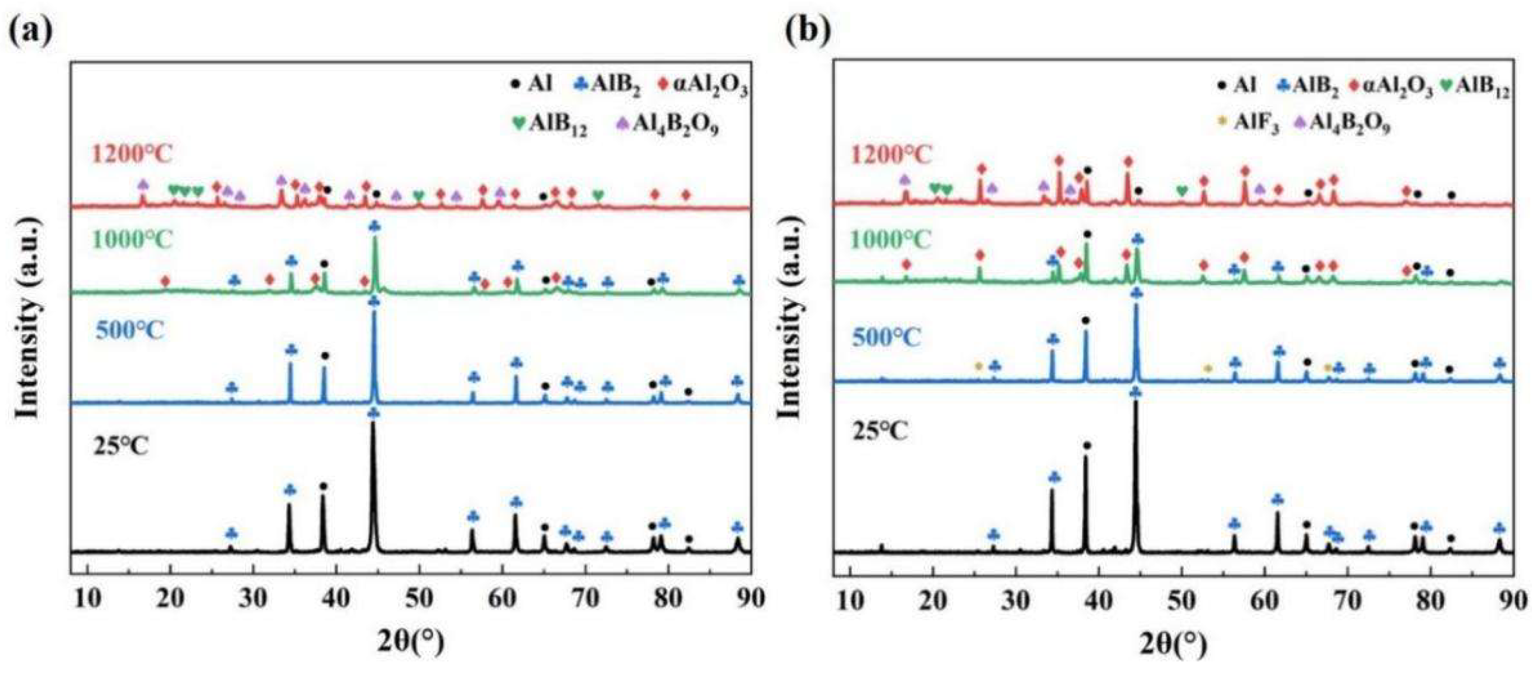 Materials 18 01452 g008