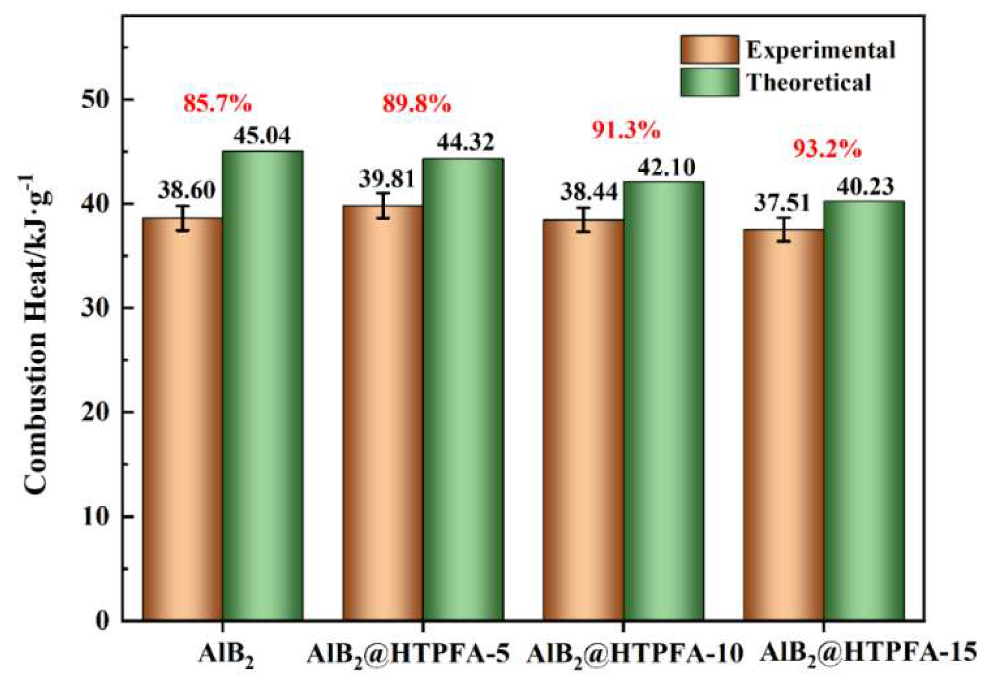 Materials 18 01452 g009