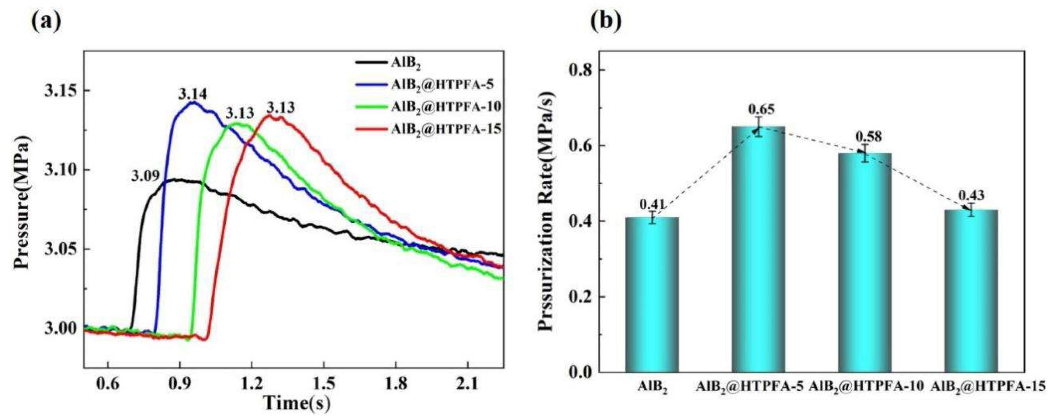 Materials 18 01452 g010