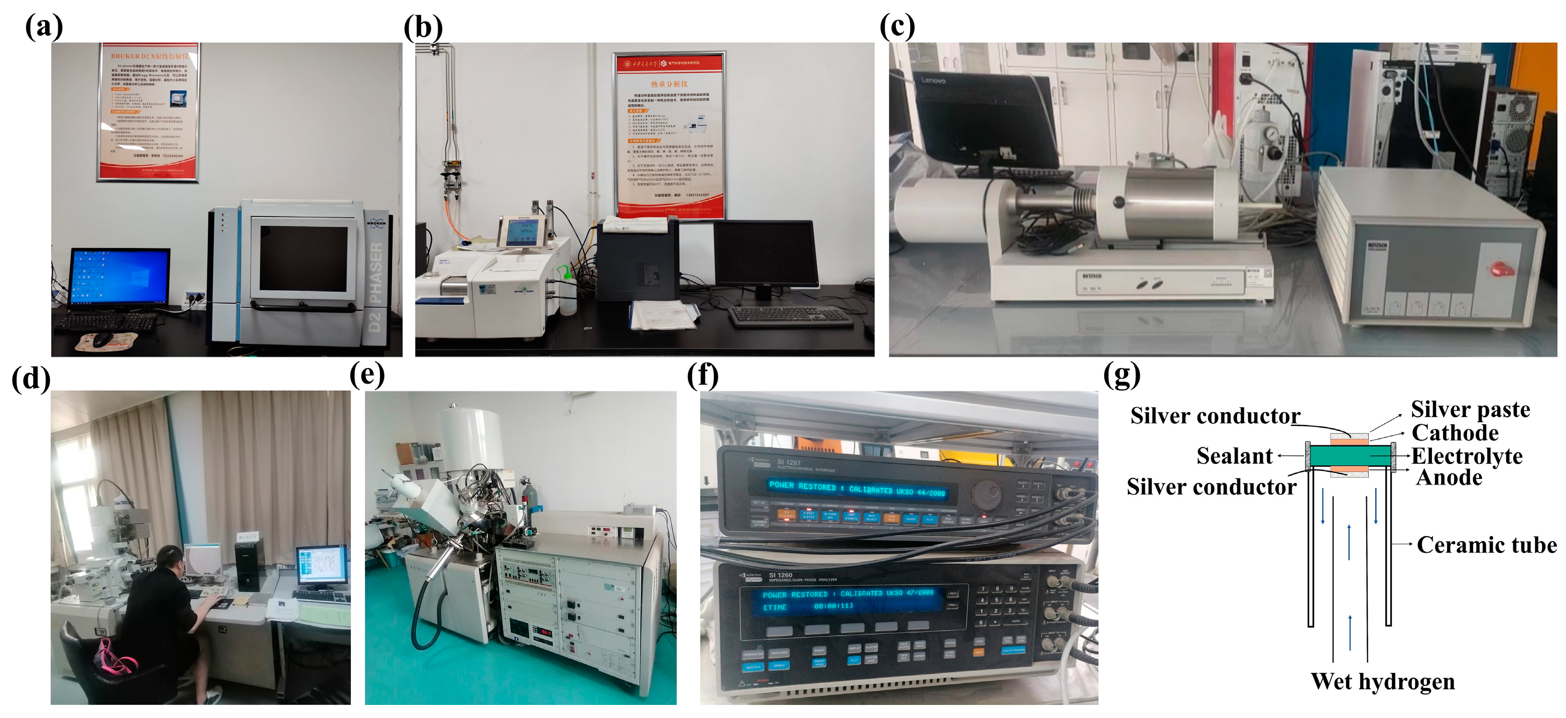 Materials 18 01460 g002