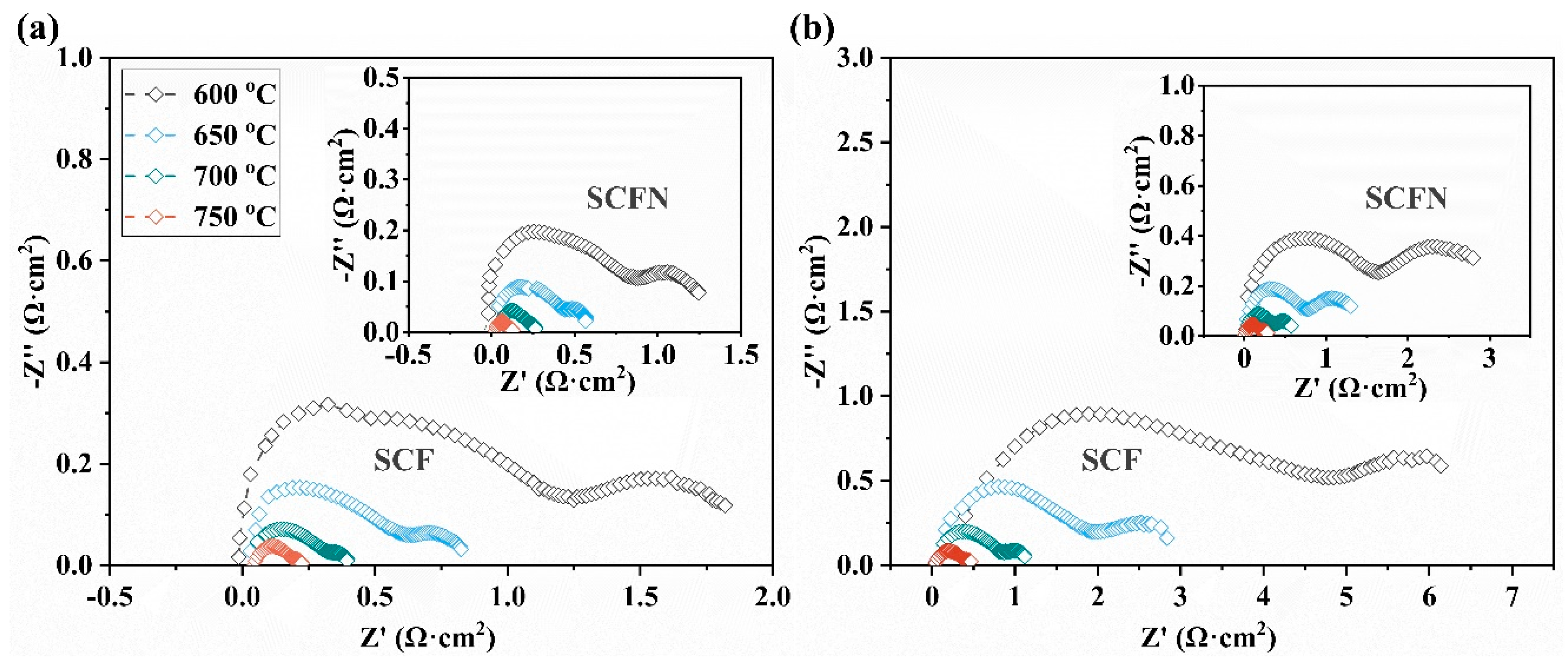 Materials 18 01460 g008