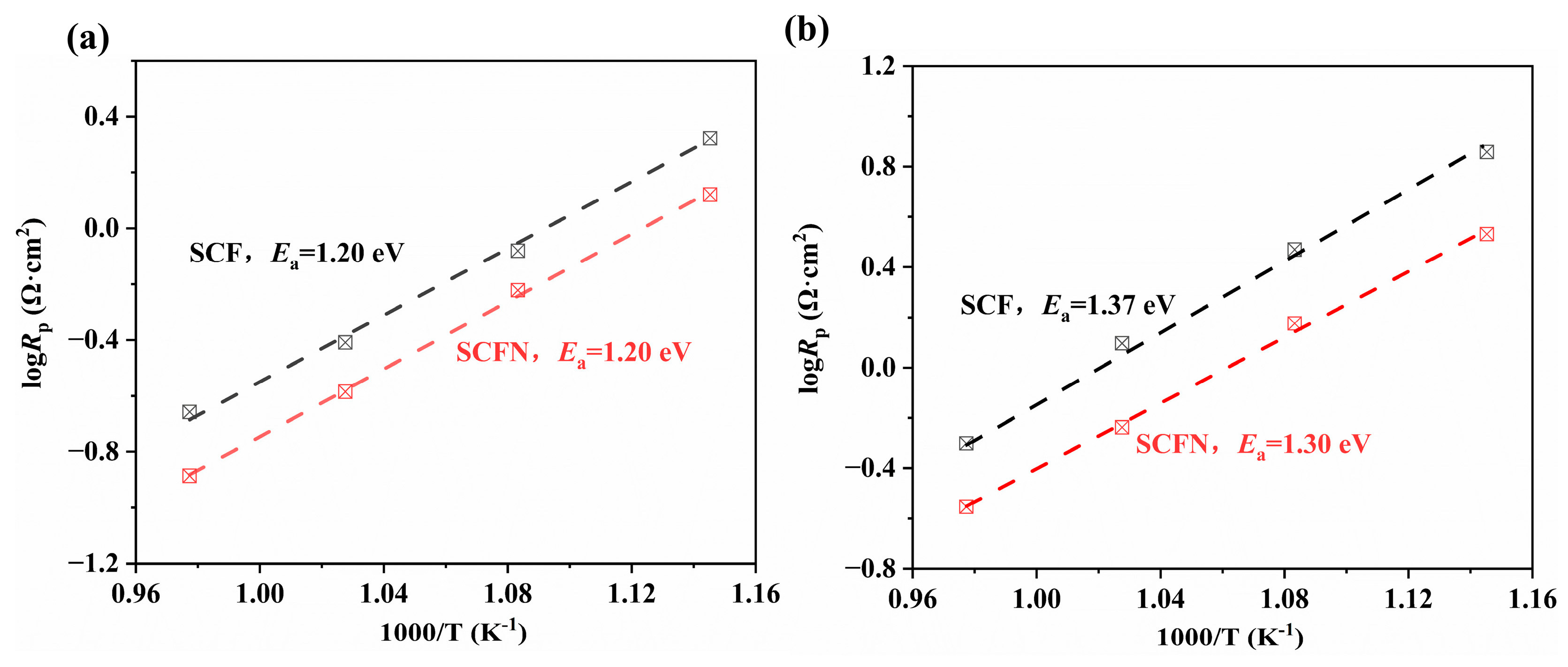 Materials 18 01460 g009