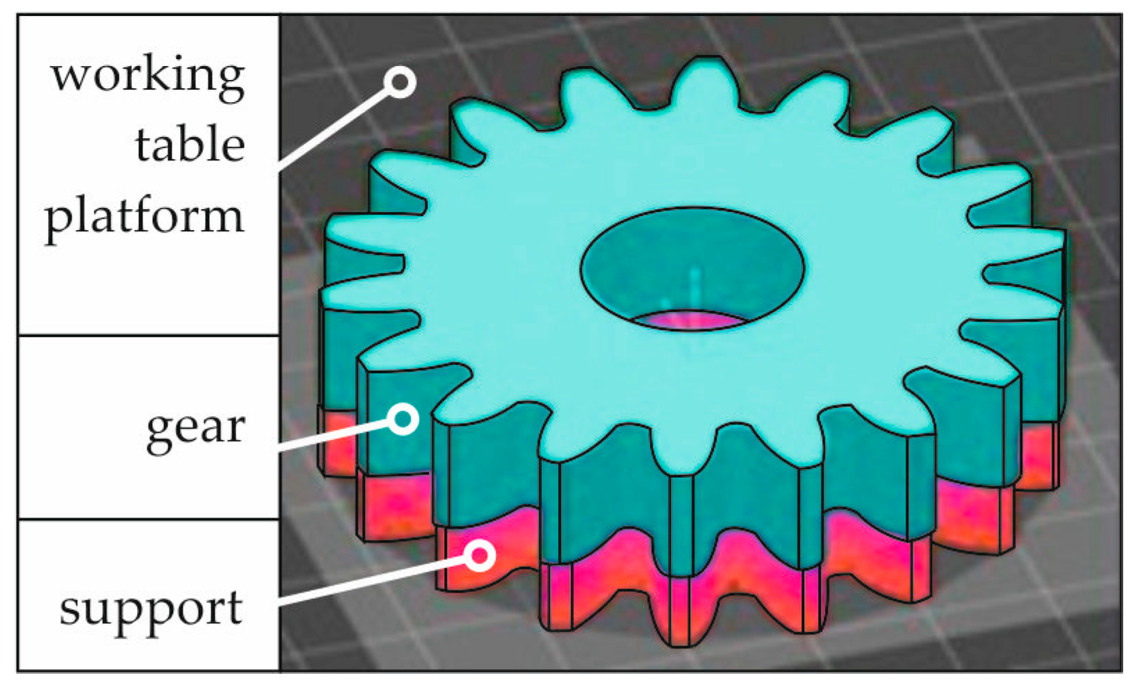 Materials 18 01461 g003