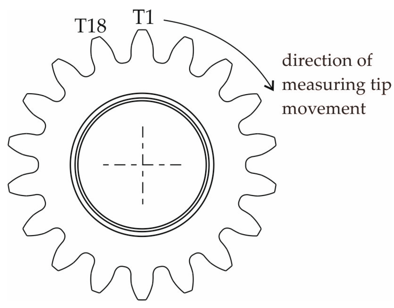 Materials 18 01461 g007