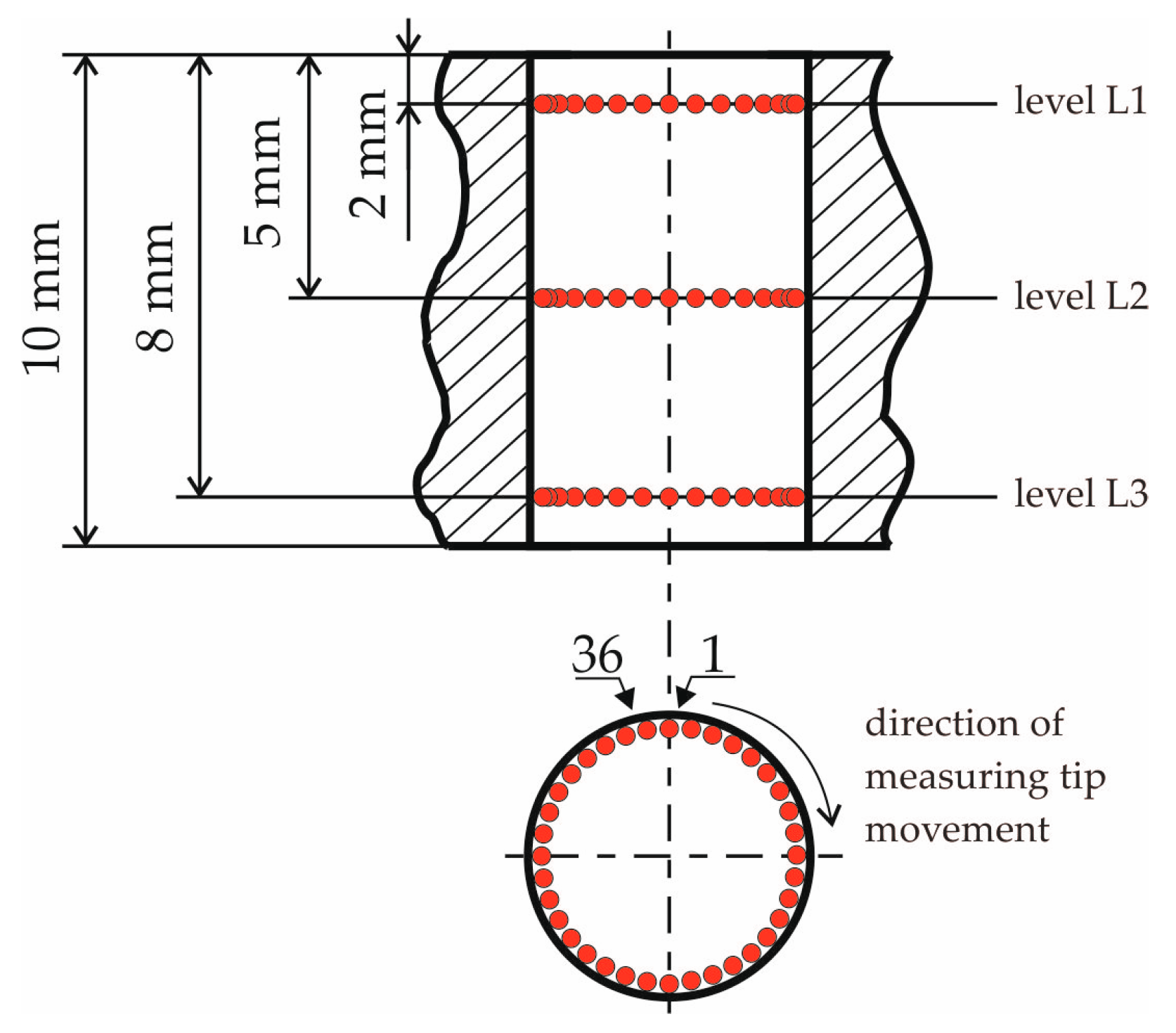 Materials 18 01461 g008
