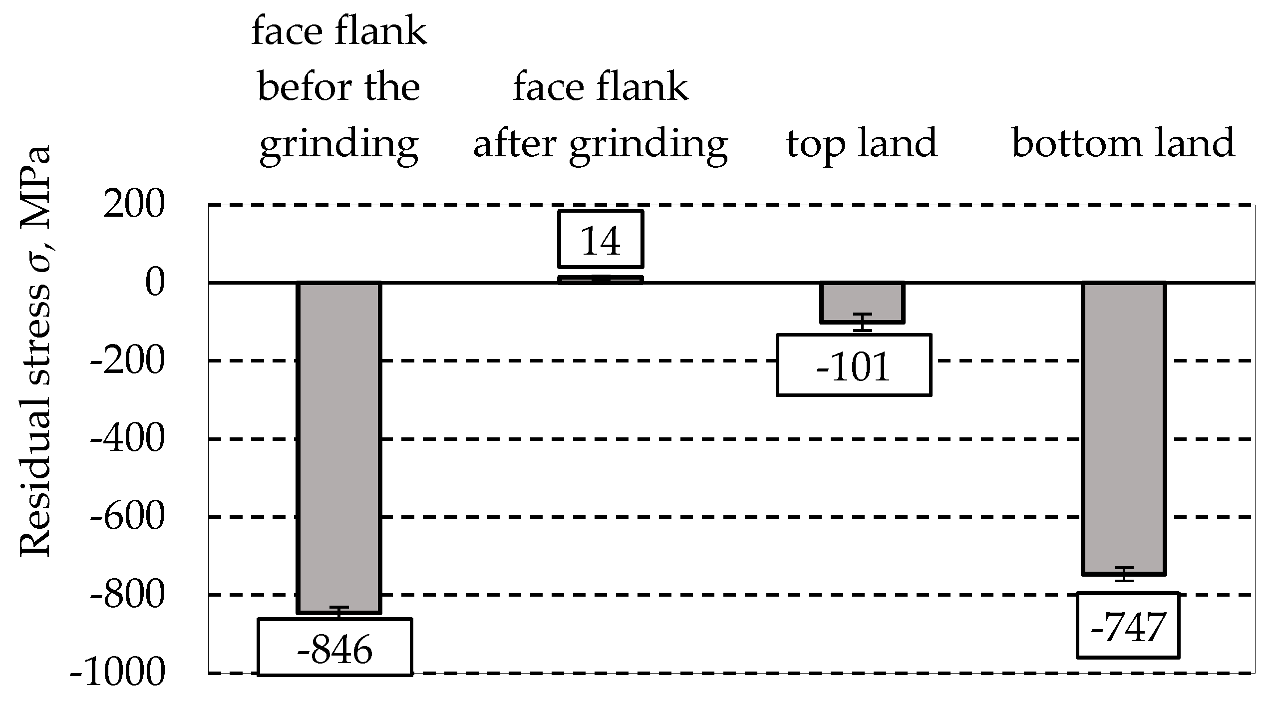 Materials 18 01461 g012