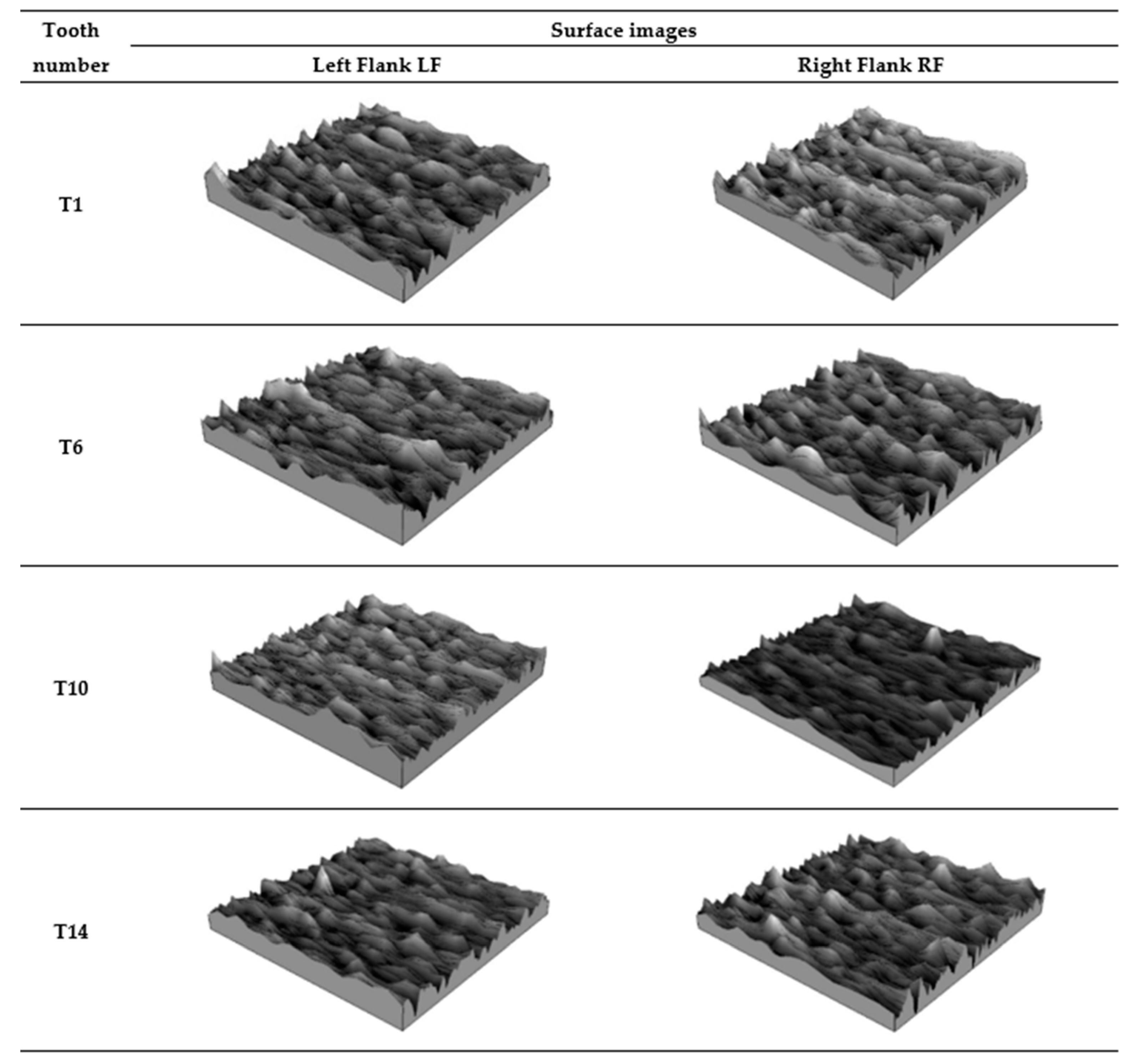 Materials 18 01461 g013