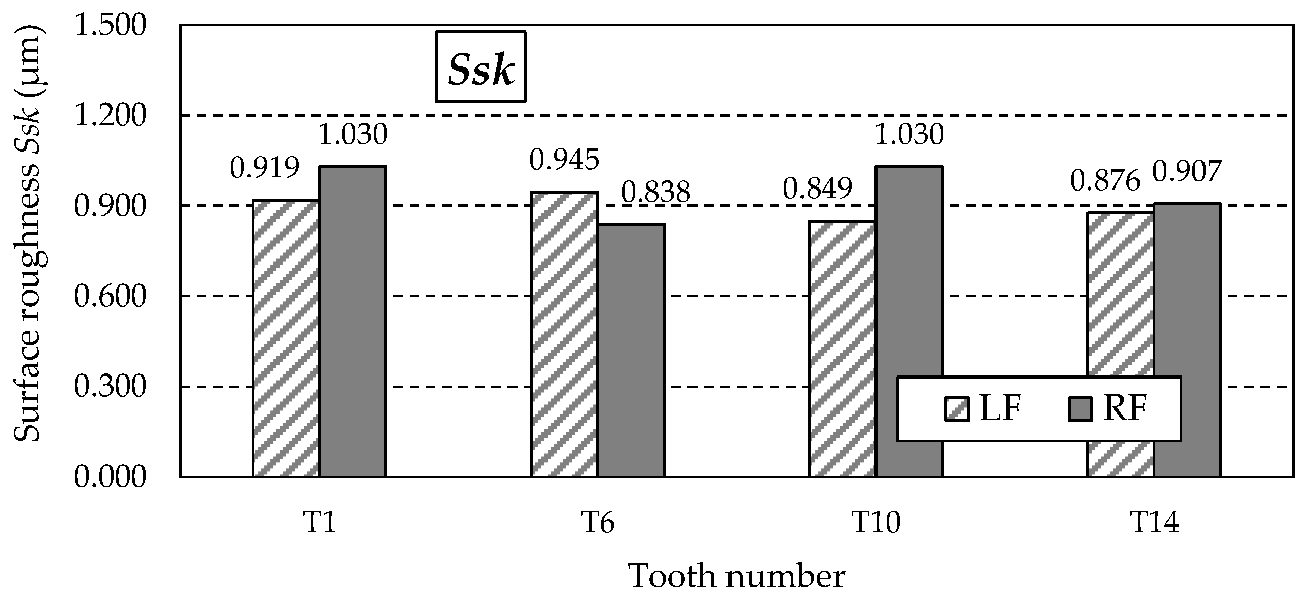 Materials 18 01461 g016