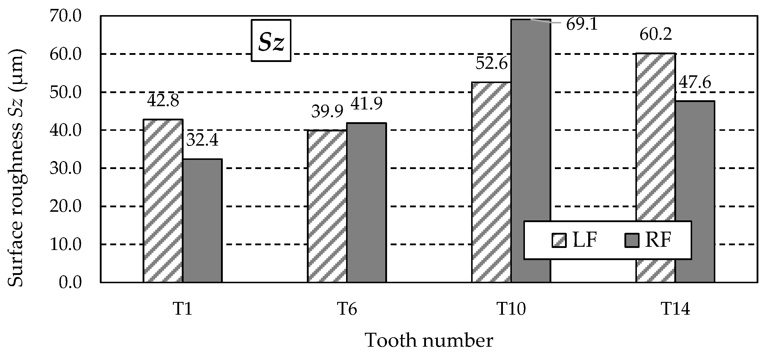 Materials 18 01461 g017