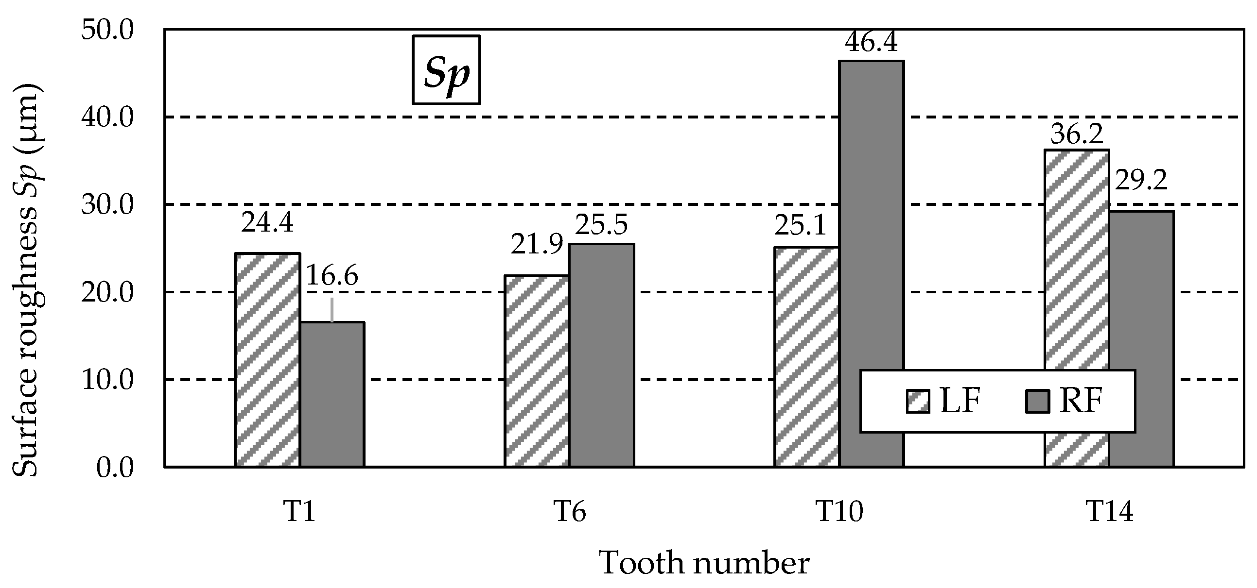 Materials 18 01461 g018