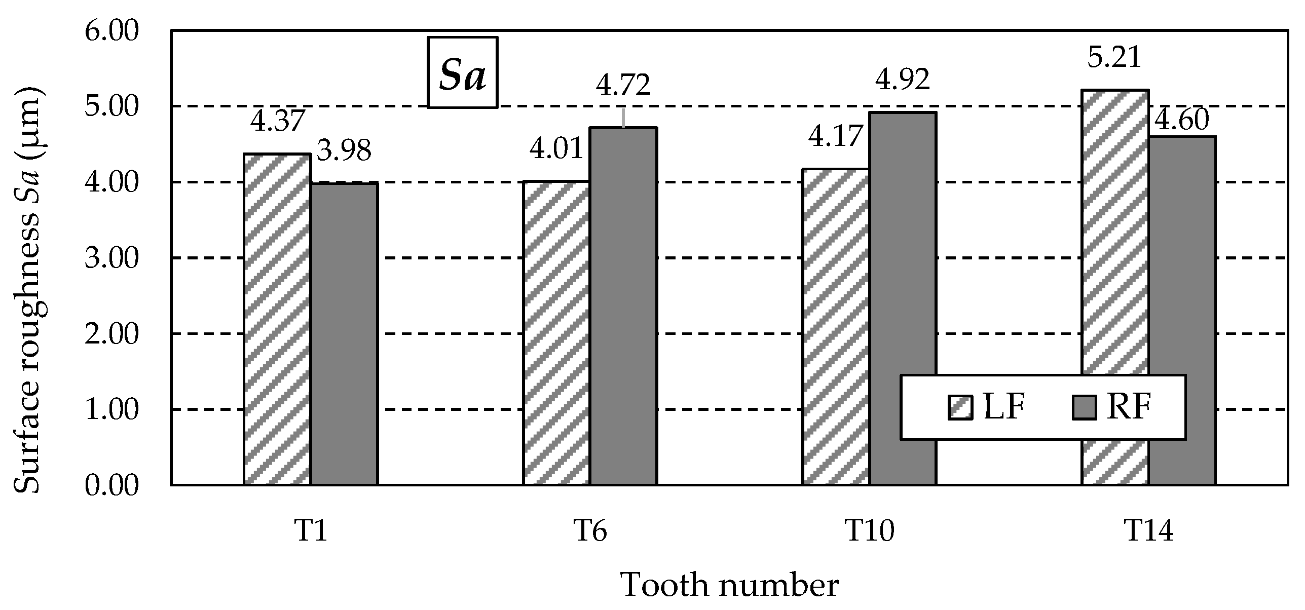 Materials 18 01461 g020