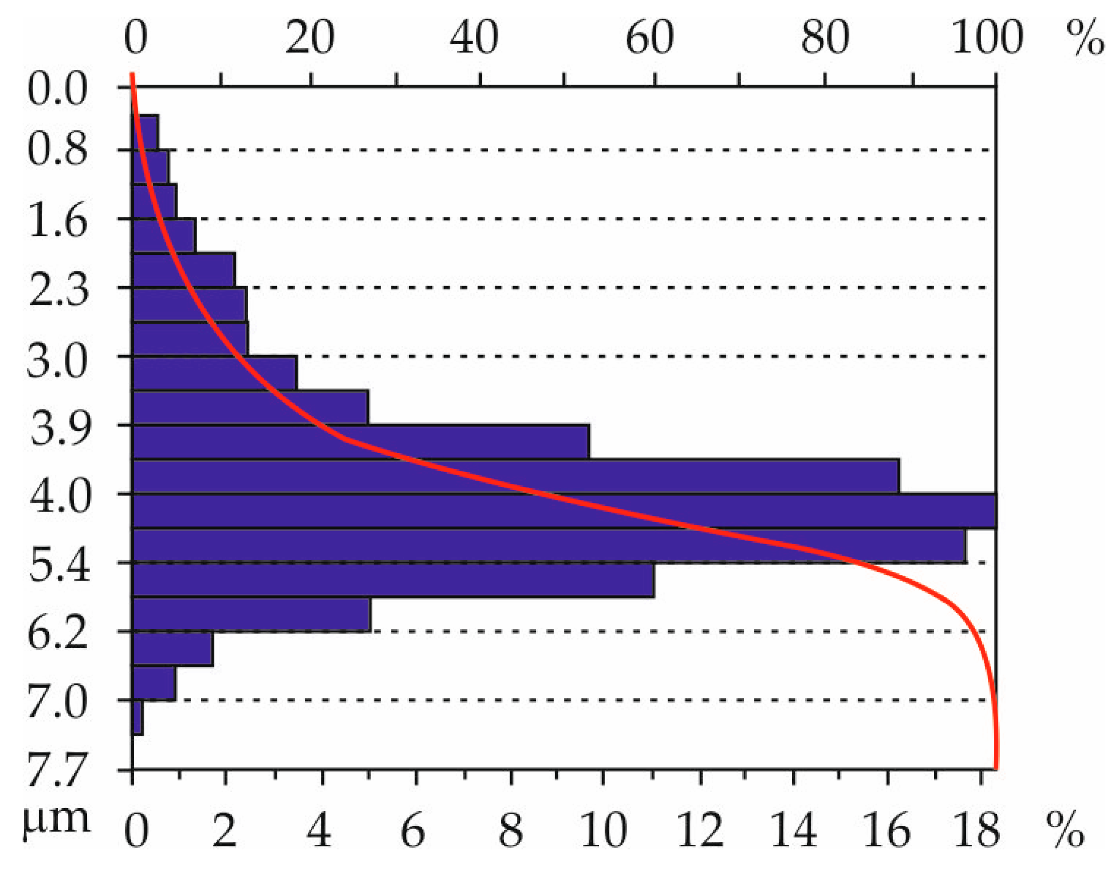 Materials 18 01461 g023