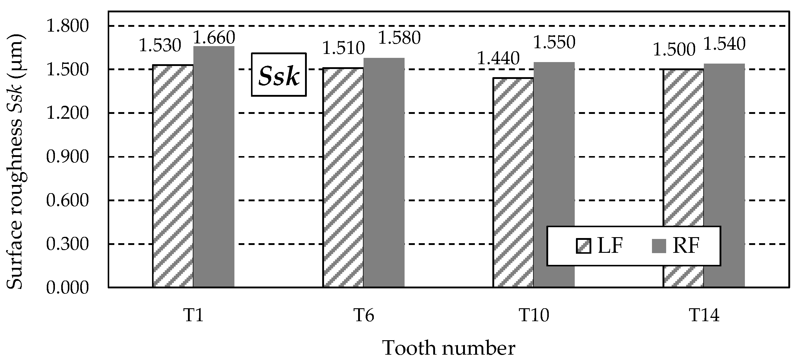 Materials 18 01461 g024
