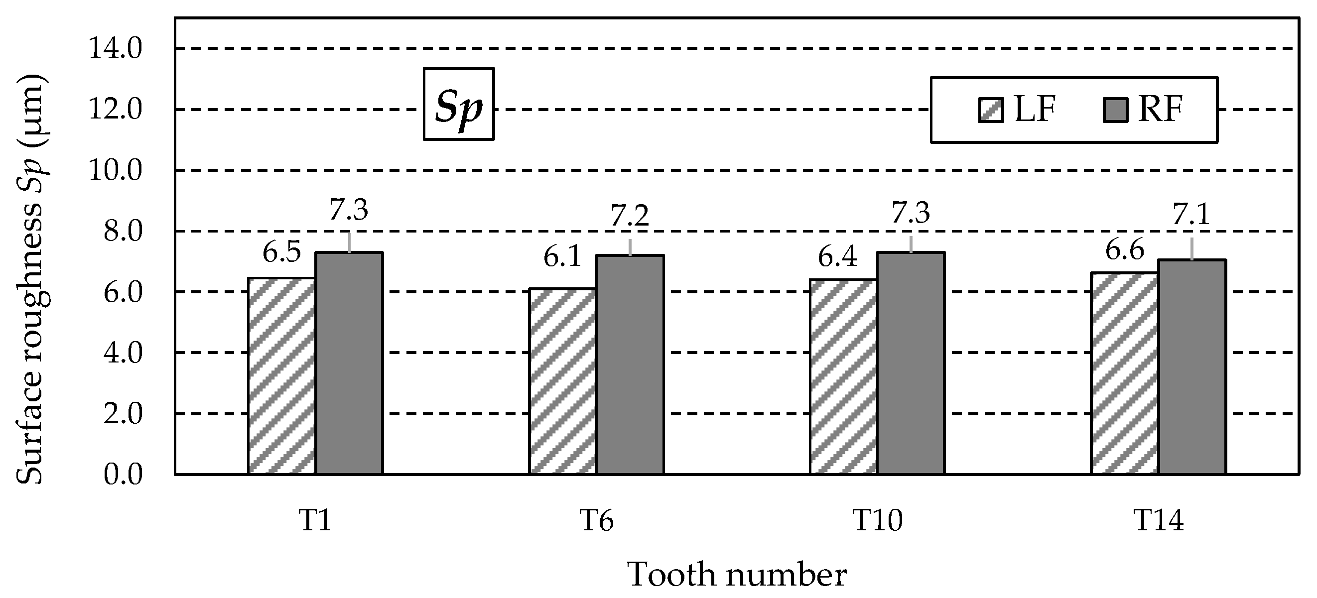 Materials 18 01461 g026