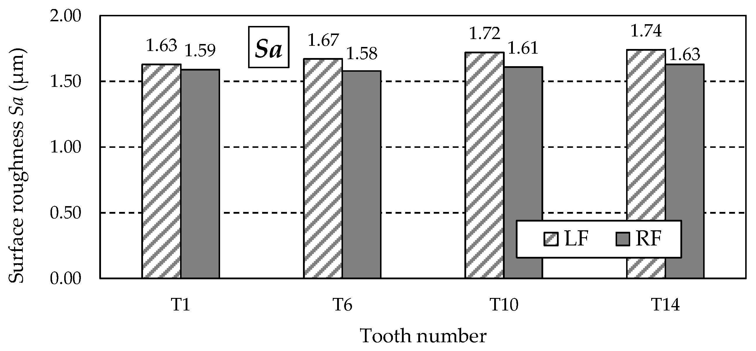 Materials 18 01461 g027