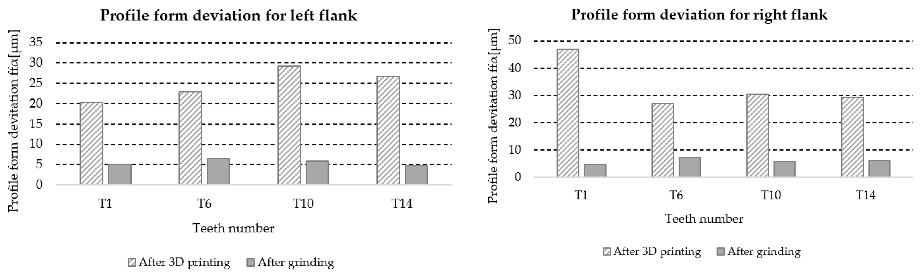 Materials 18 01461 g030