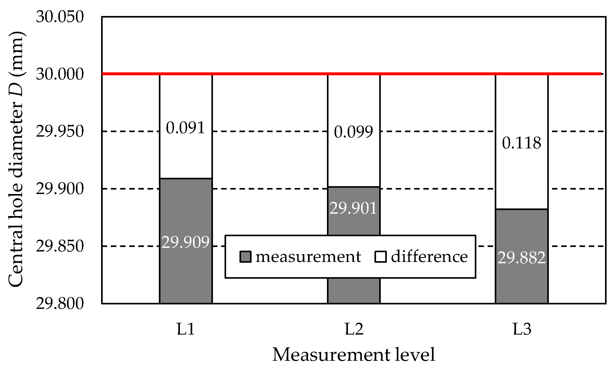 Materials 18 01461 g035