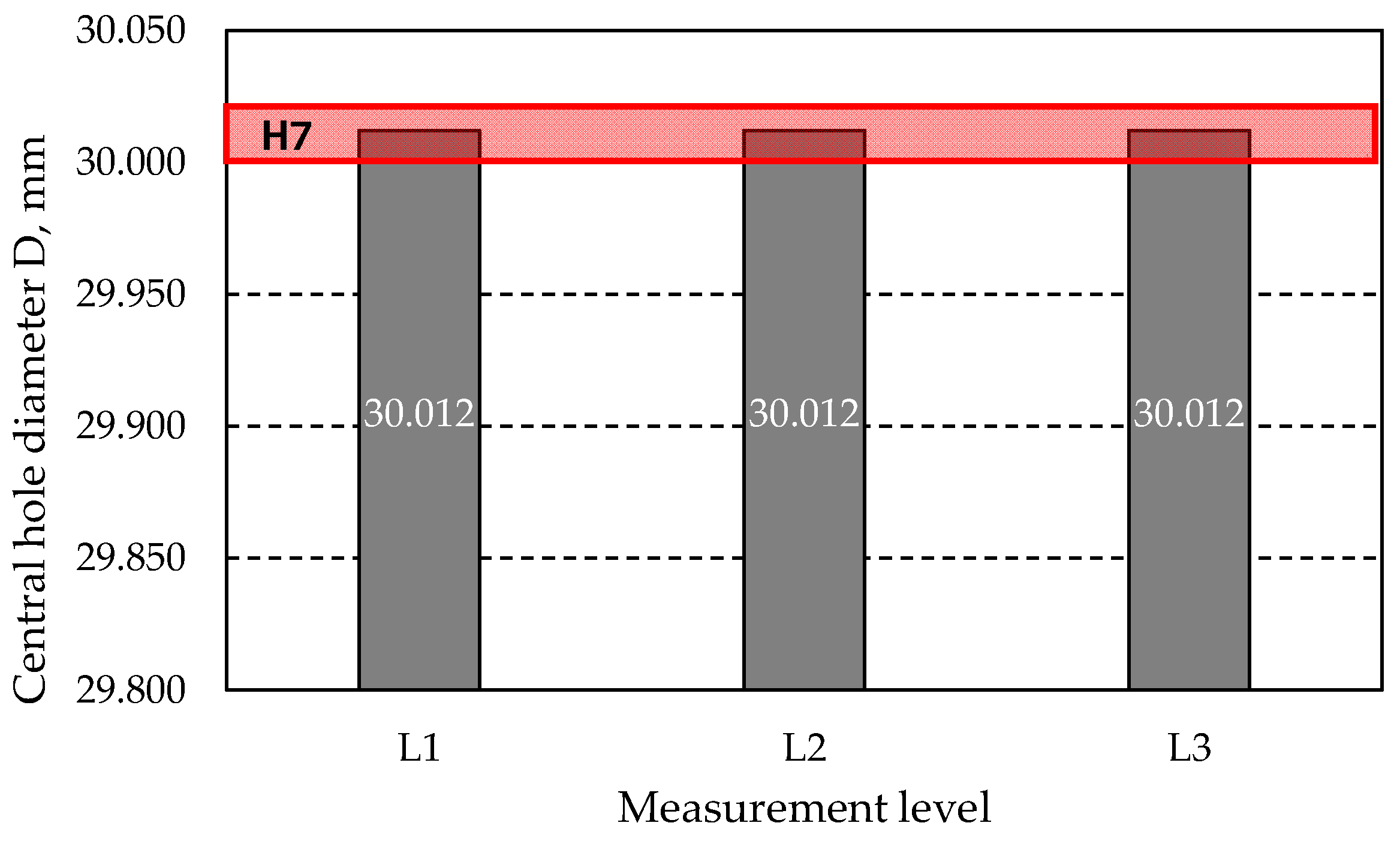 Materials 18 01461 g036