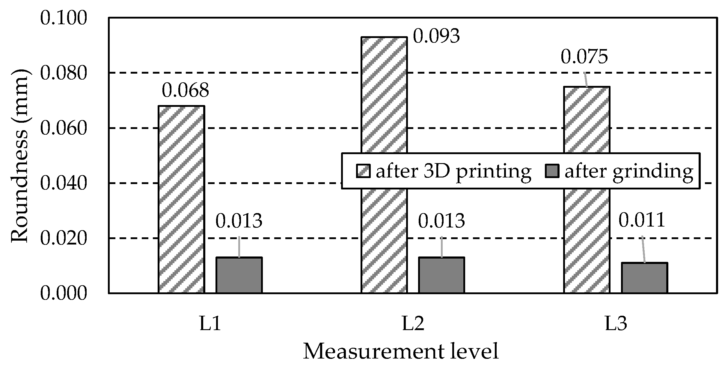 Materials 18 01461 g037
