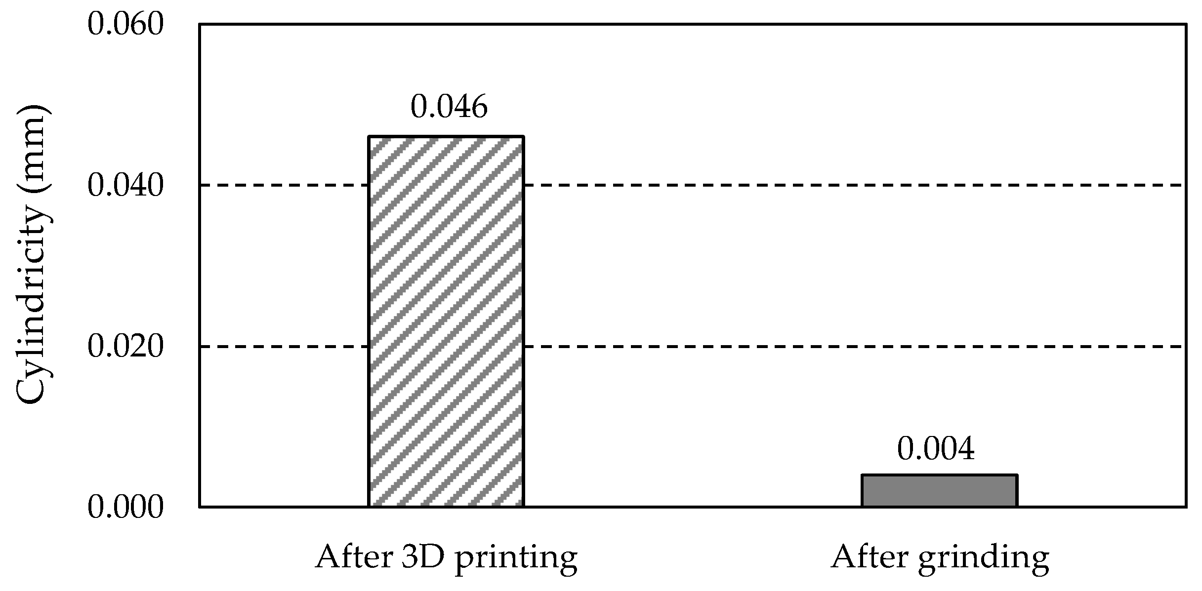 Materials 18 01461 g038