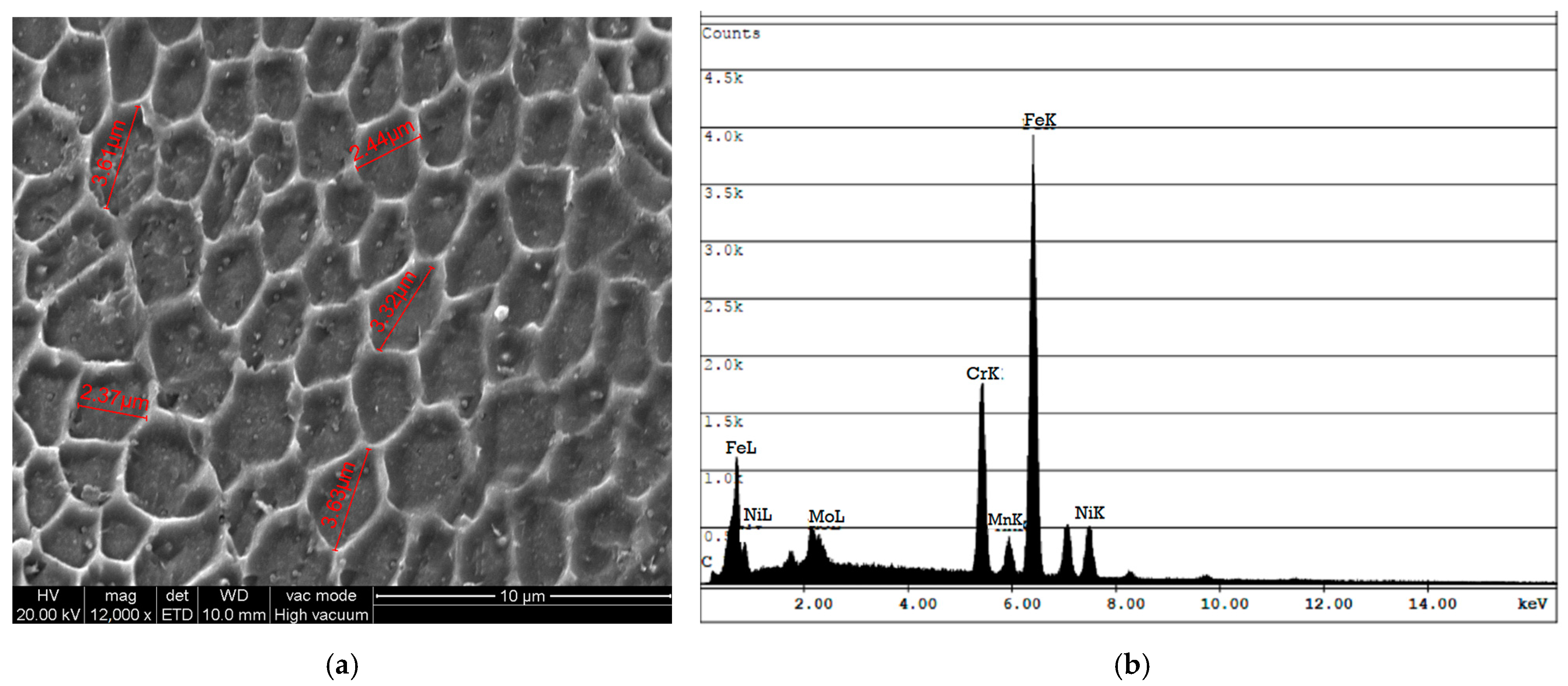 Materials 18 01462 g005 Materials 18 01462 g005