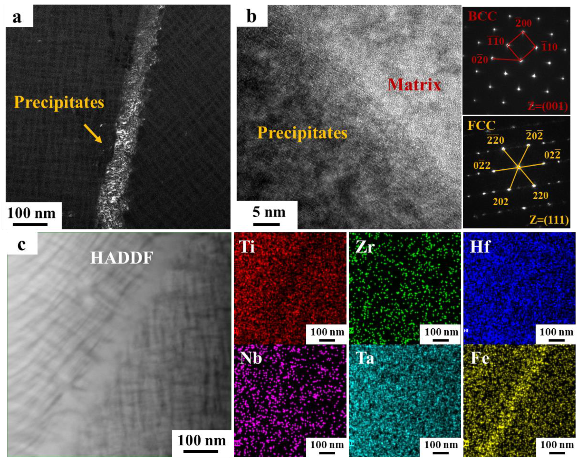 Materials 18 01463 g003 Materials 18 01463 g003