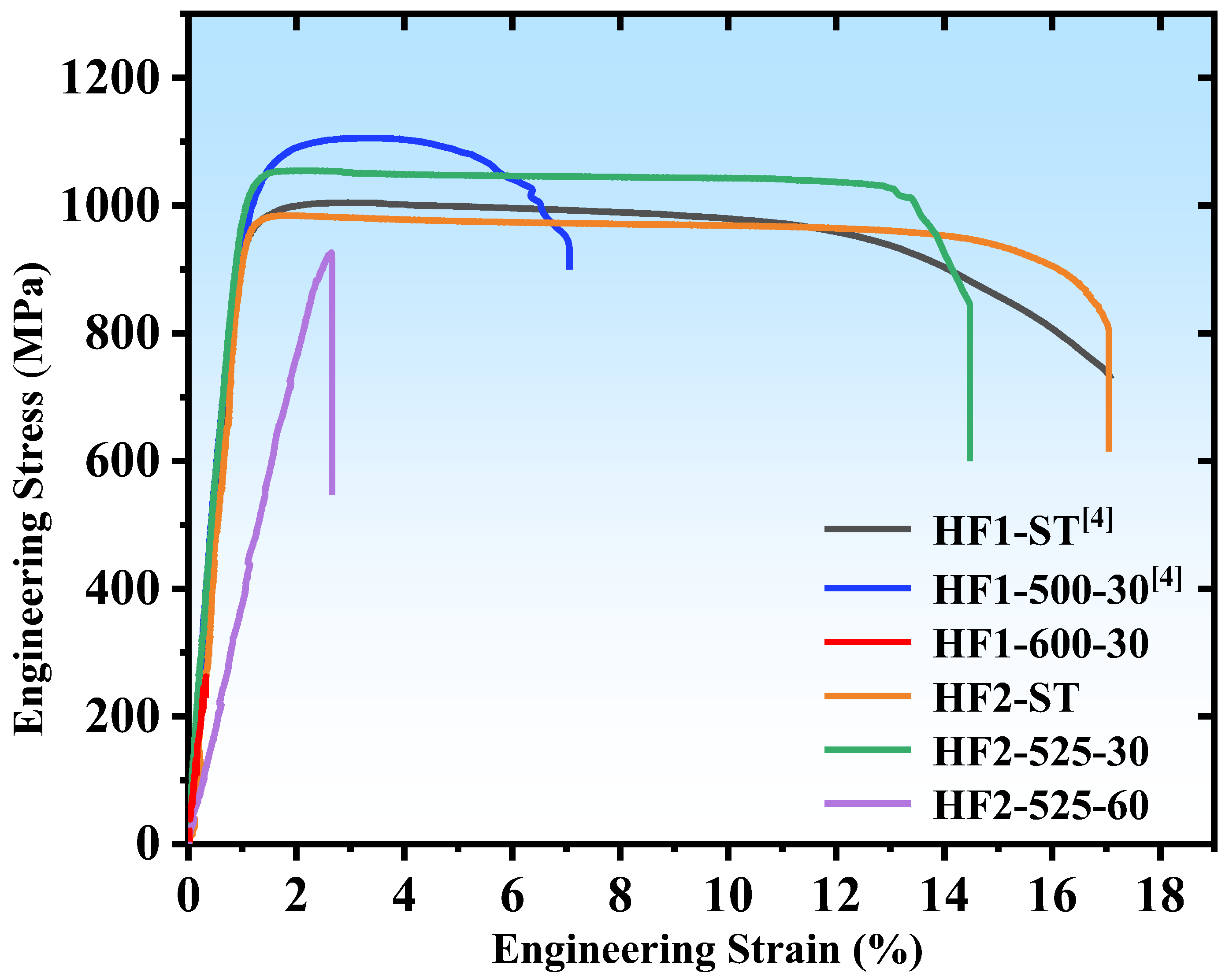 Materials 18 01463 g004 Materials 18 01463 g004