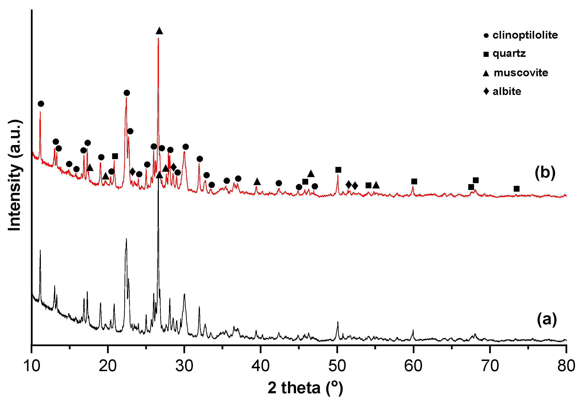 Materials 18 01465 g002