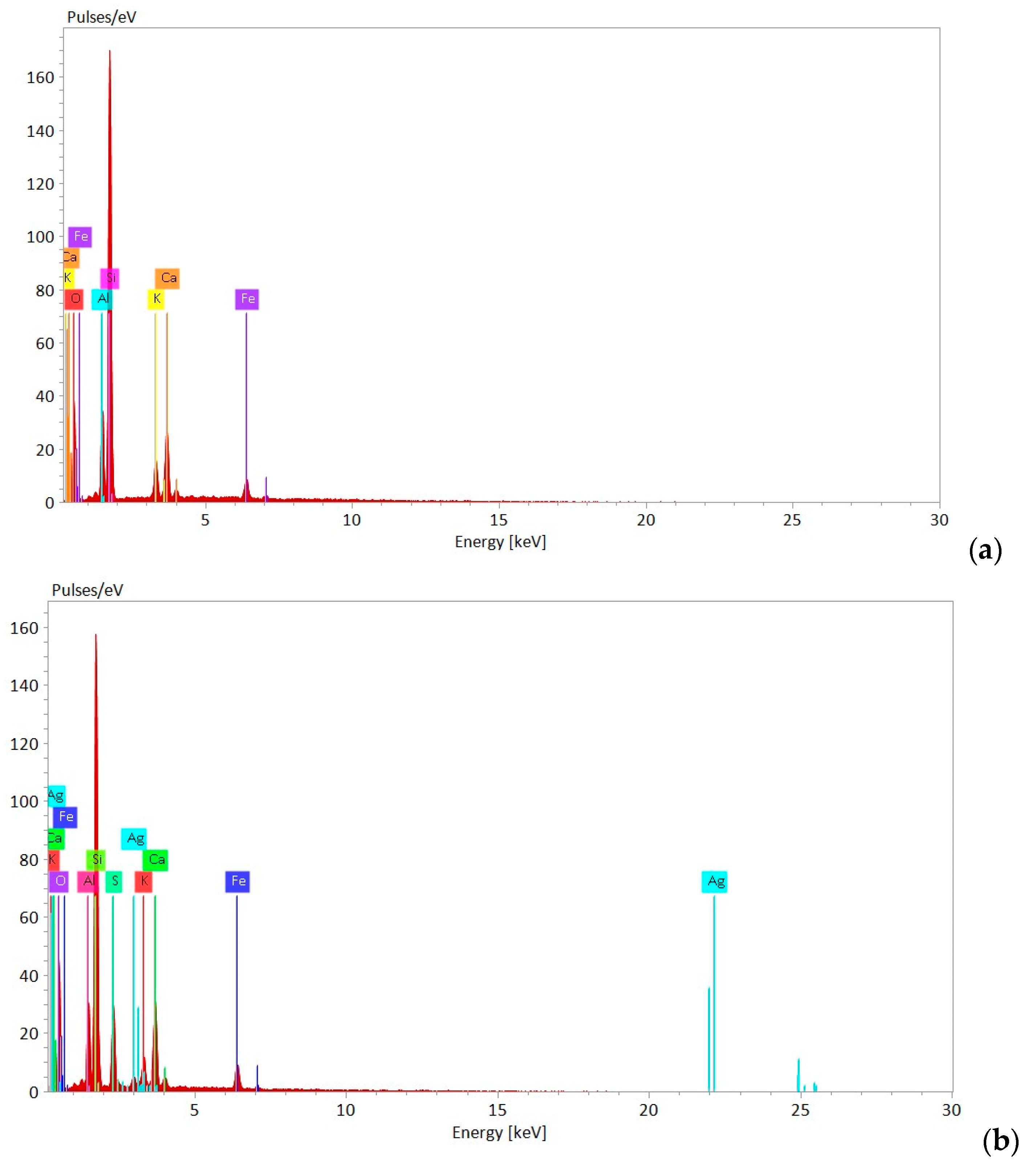 Materials 18 01465 g004