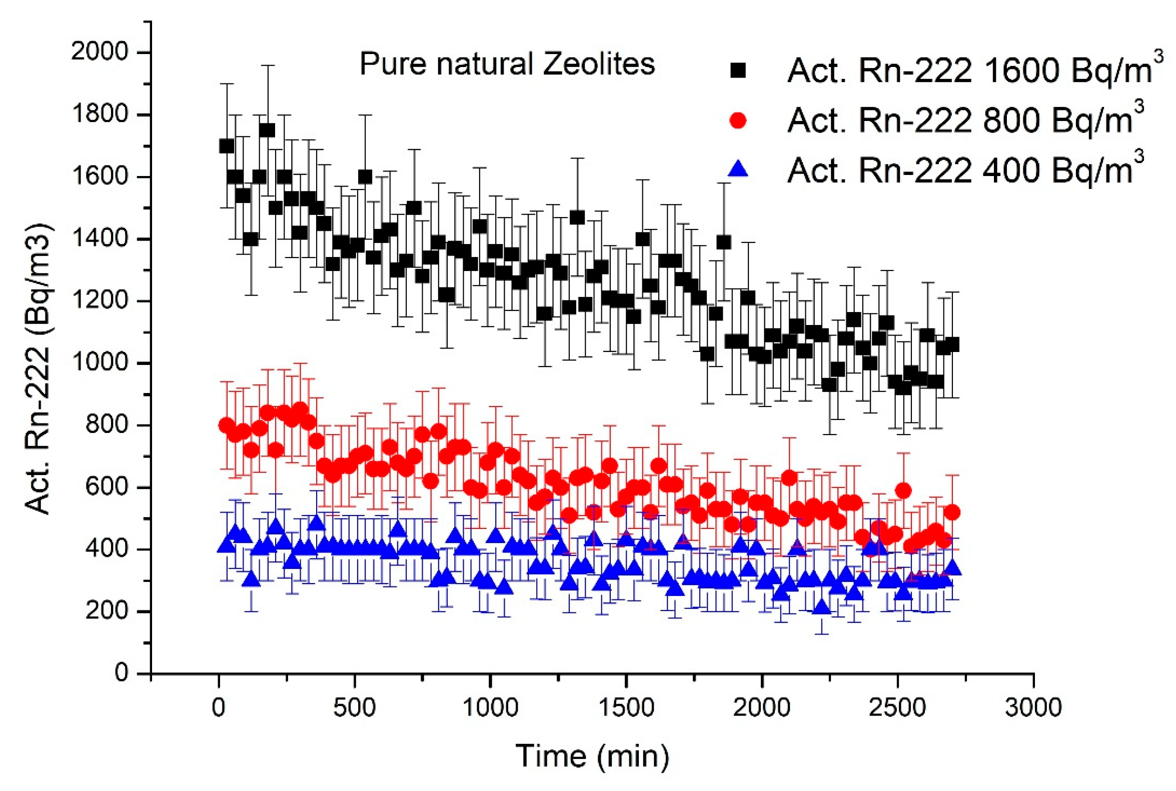 Materials 18 01465 g007