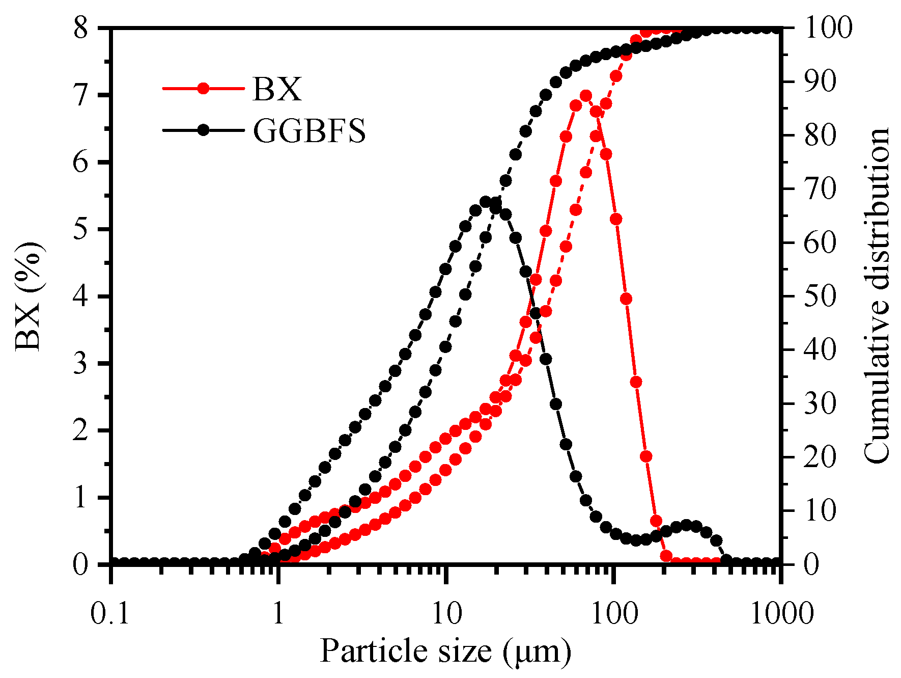 Materials 18 01466 g001