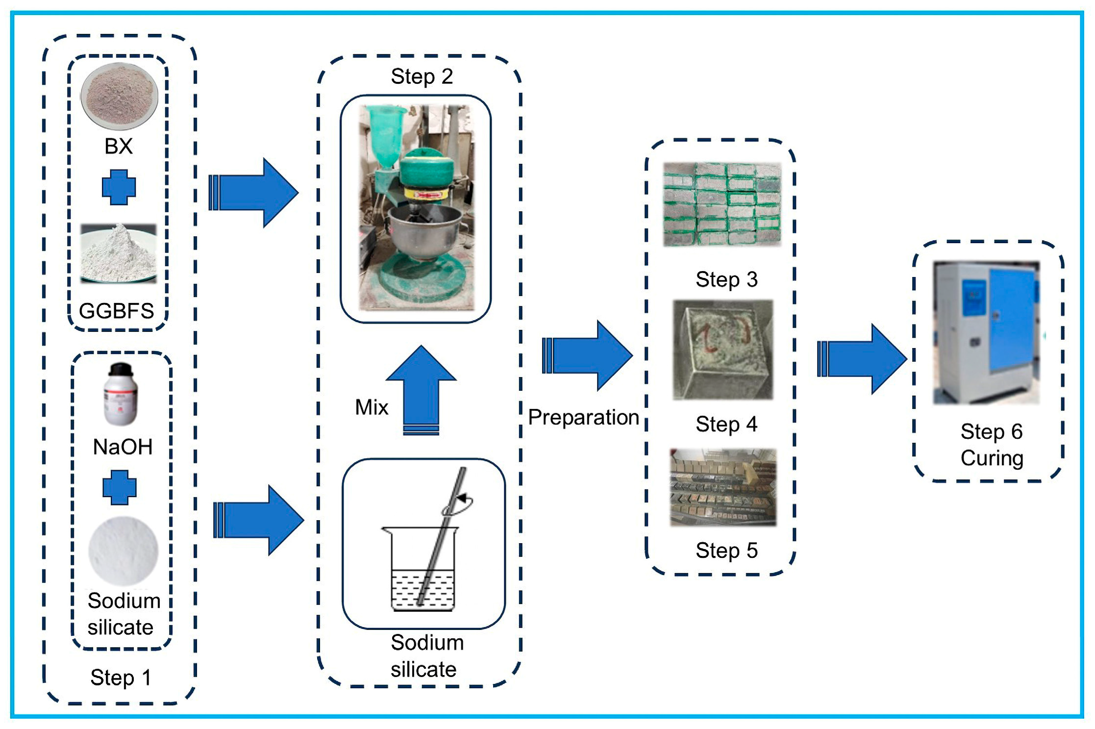 Materials 18 01466 g003