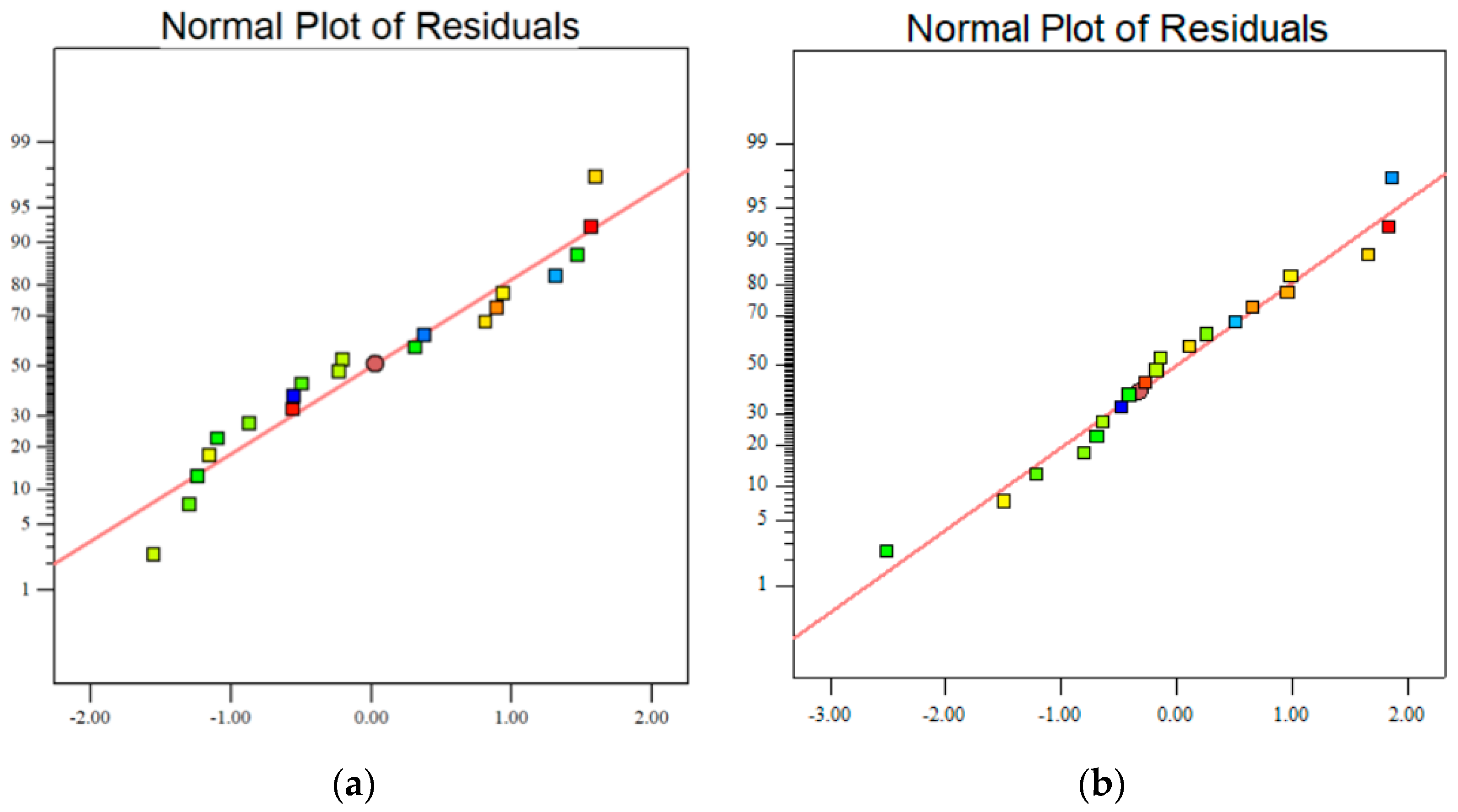 Materials 18 01466 g004