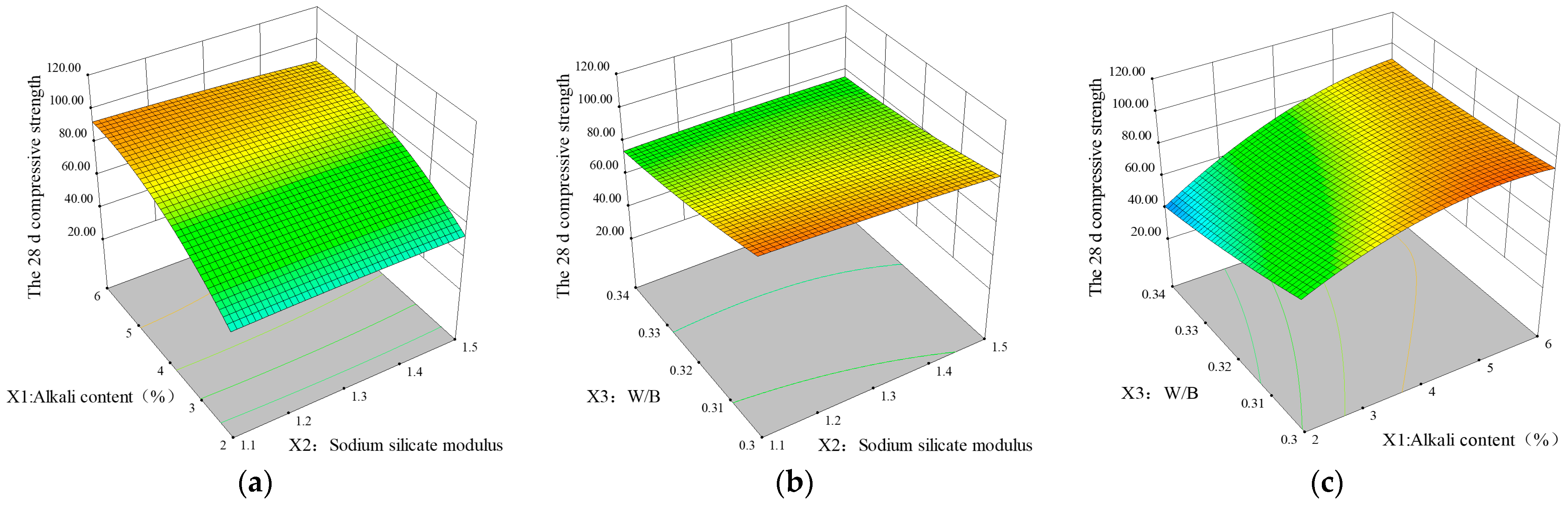 Materials 18 01466 g006