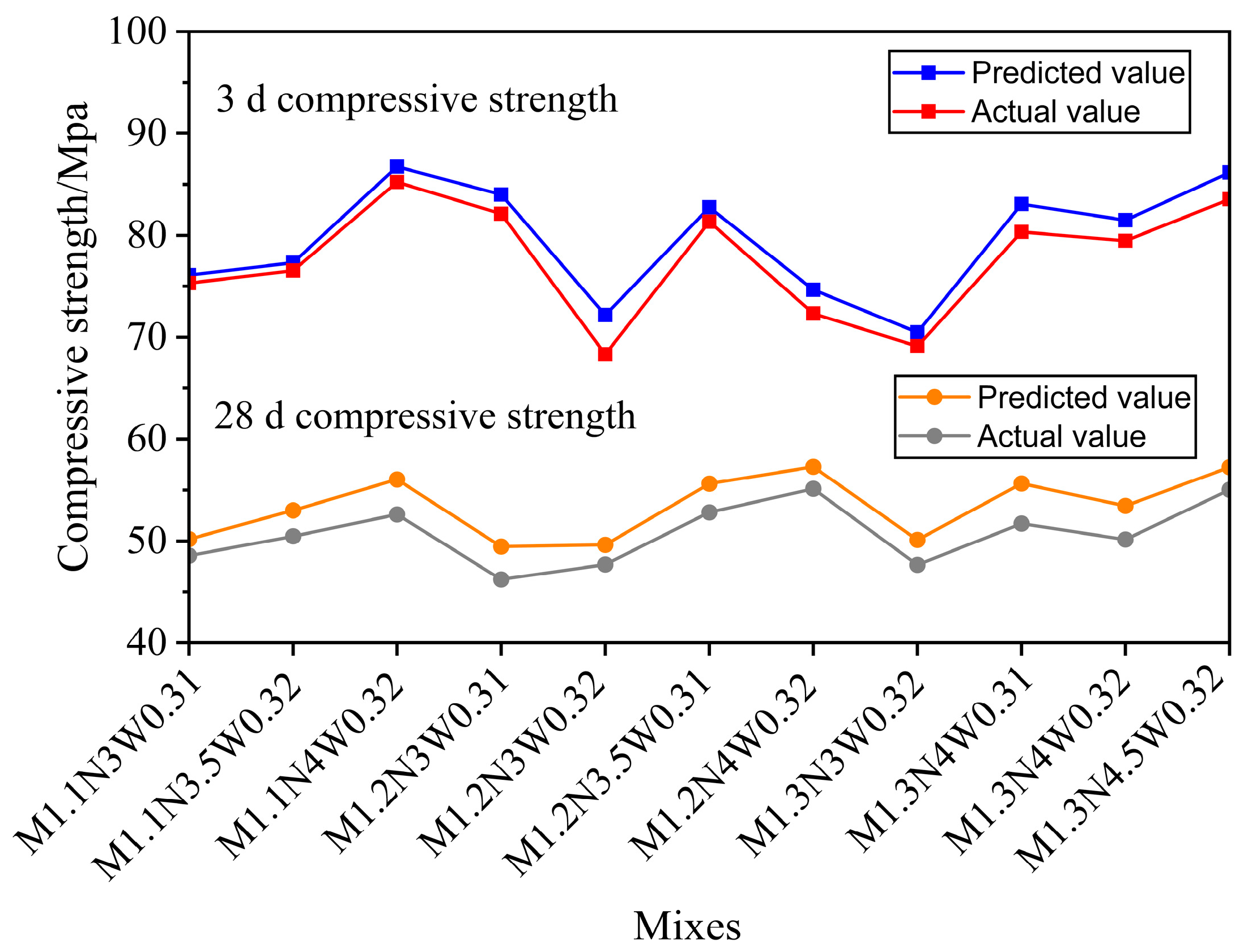 Materials 18 01466 g007