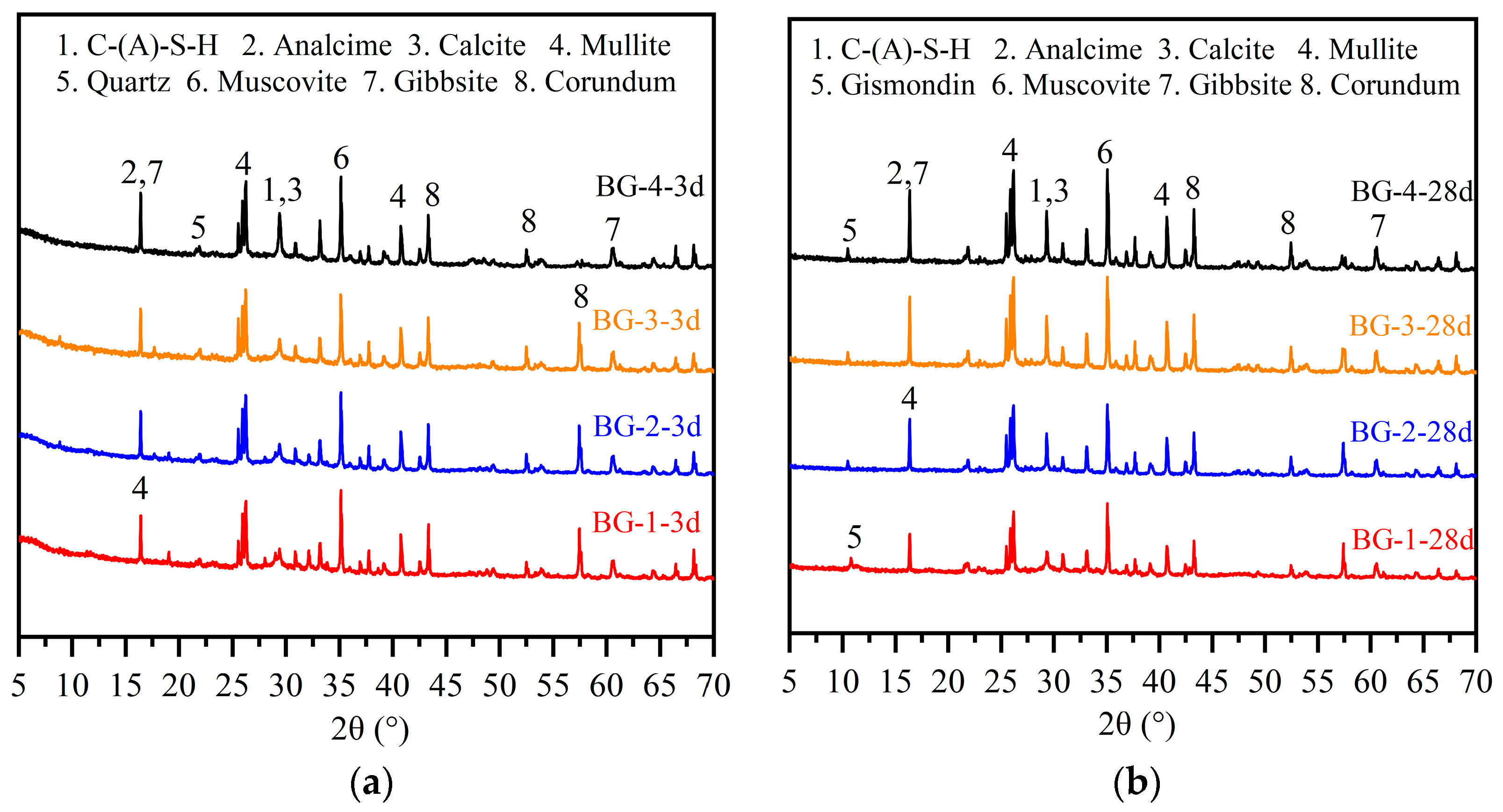 Materials 18 01466 g010