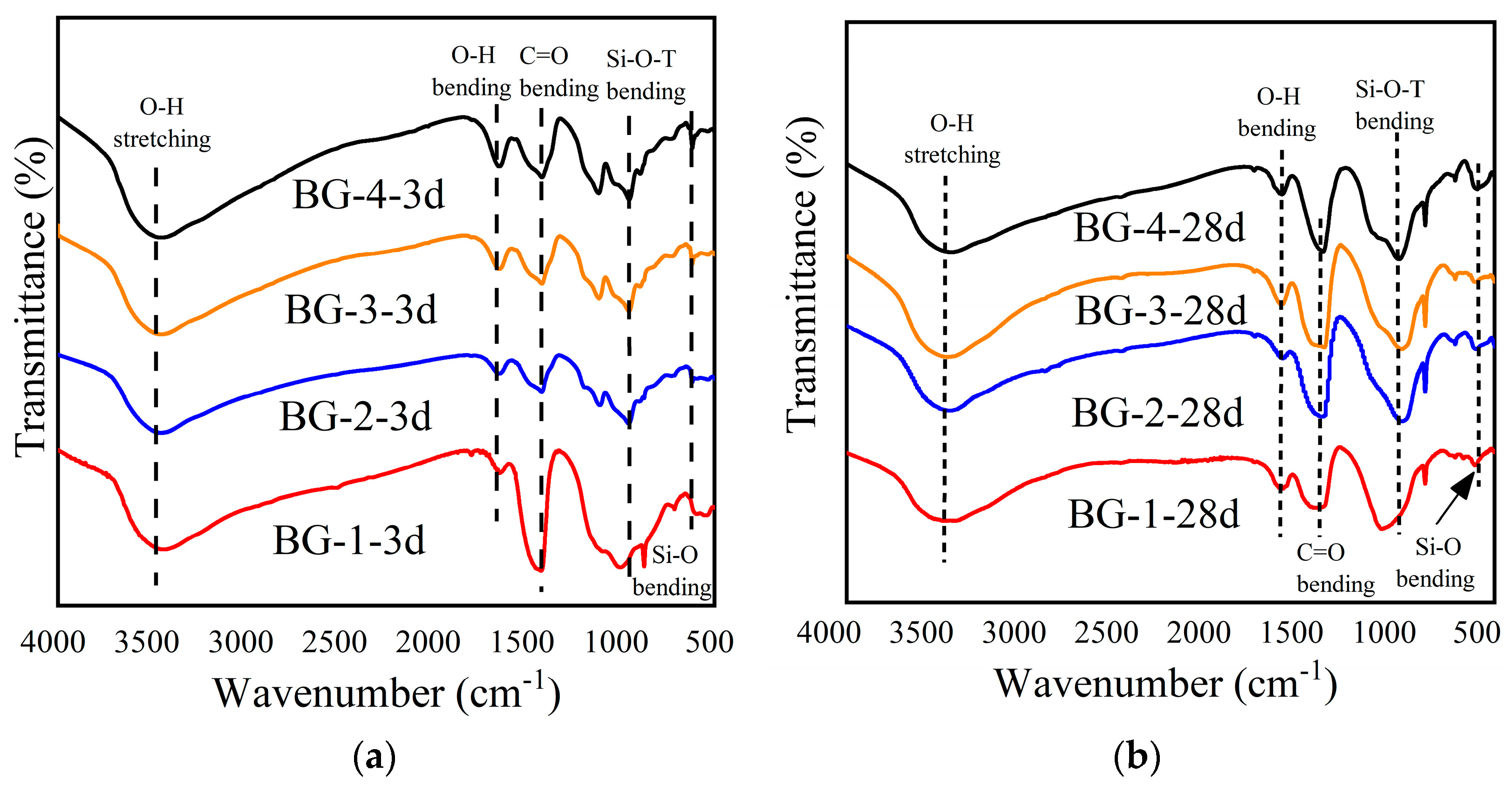 Materials 18 01466 g011